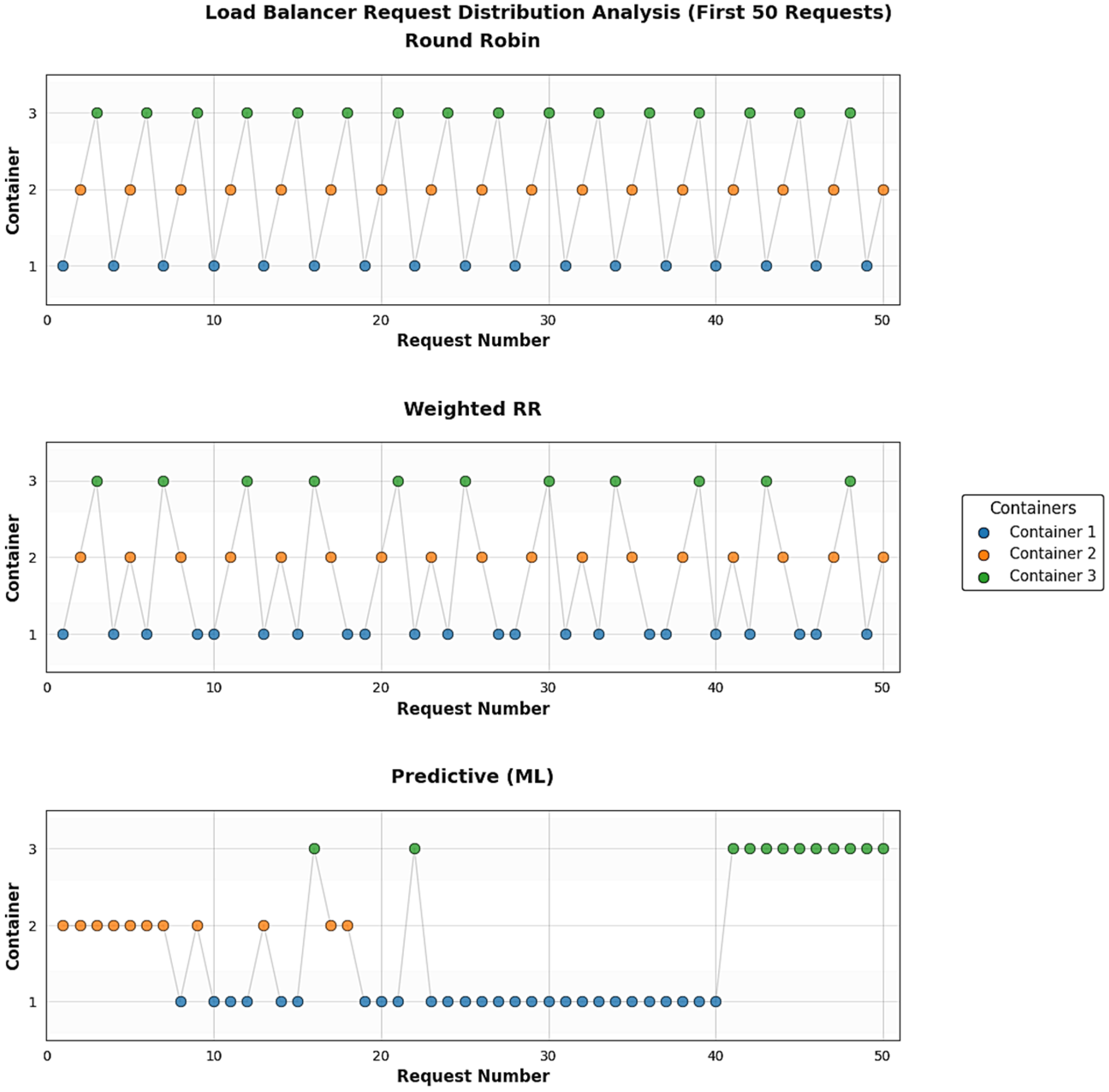 Engproc 122 00026 g004