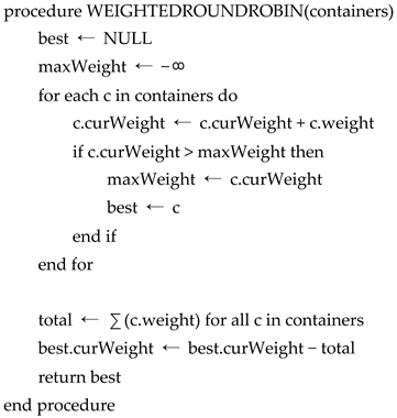 Engproc 122 00026 i003