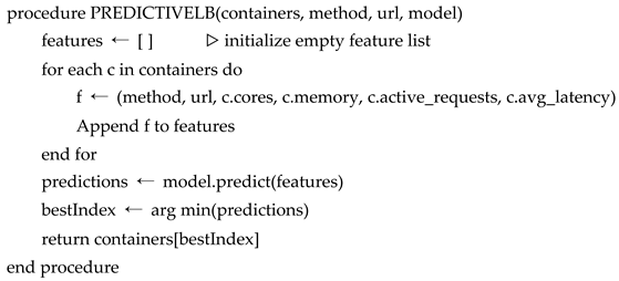 Engproc 122 00026 i004