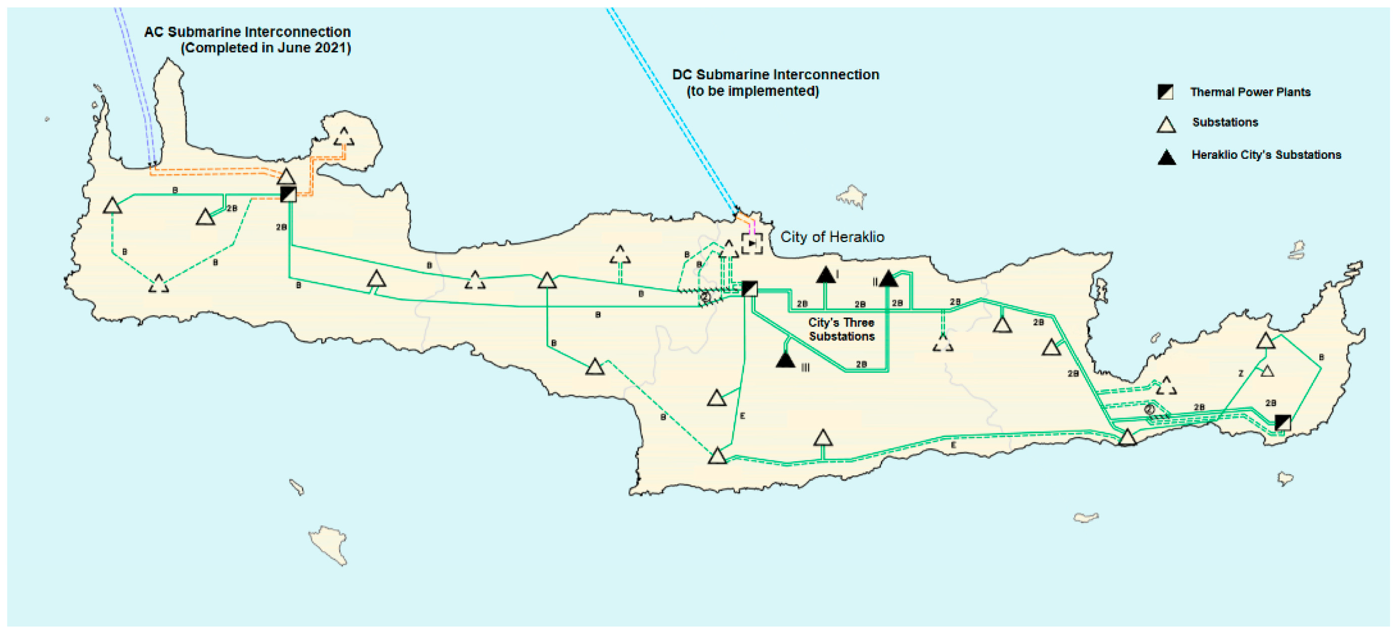 Engproc 122 00027 g001