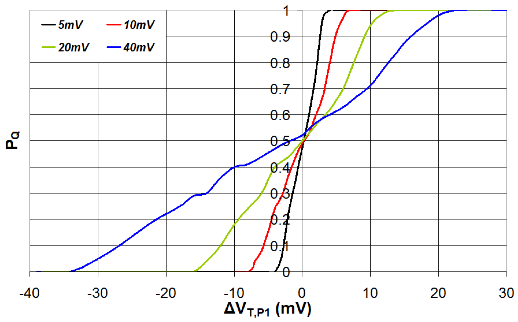 Engproc 124 00010 g002