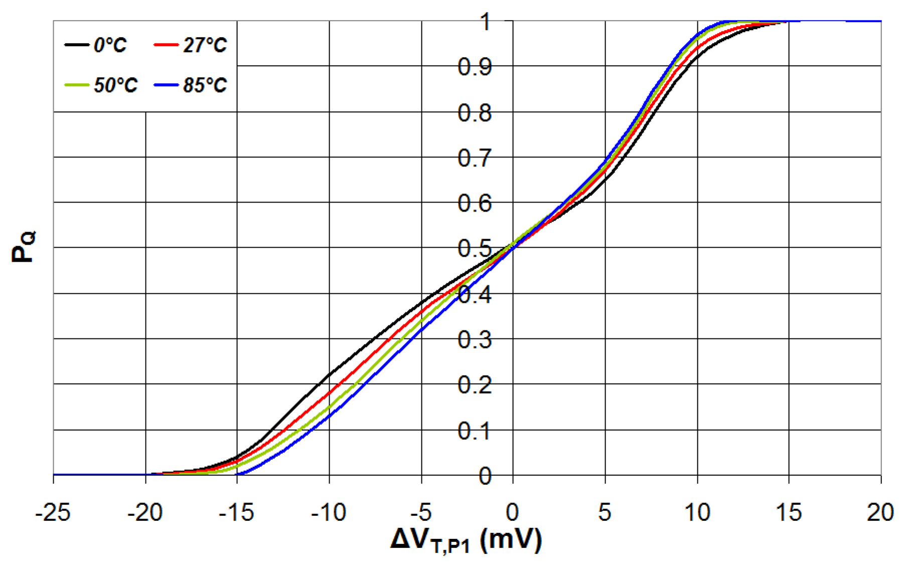 Engproc 124 00010 g004