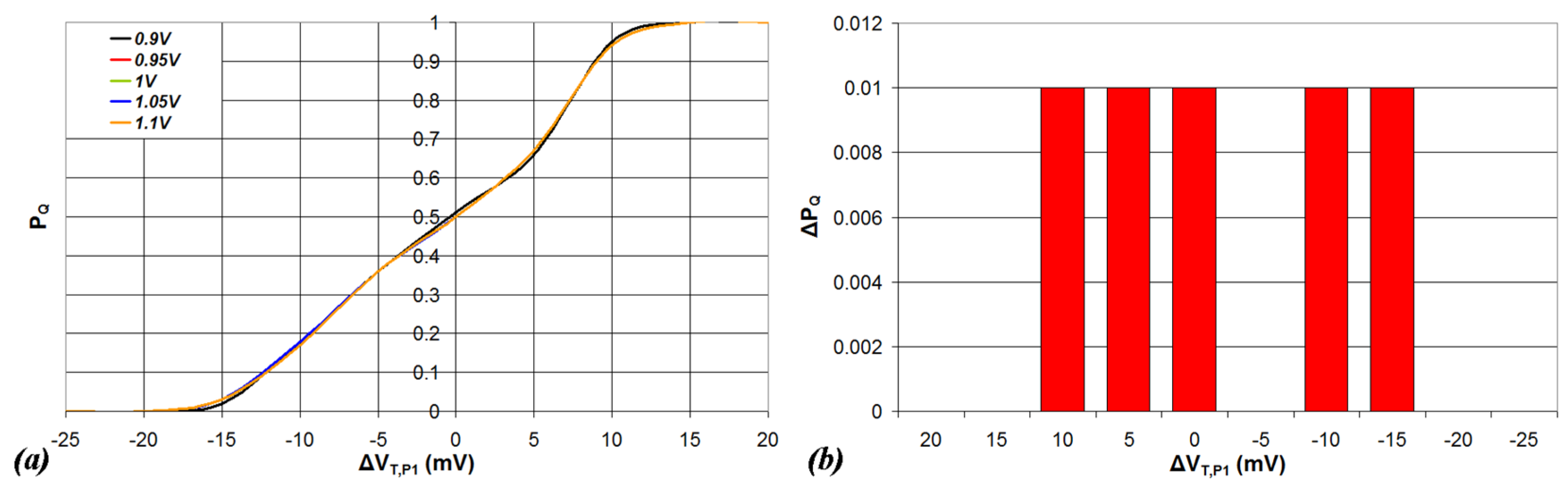 Engproc 124 00010 g006