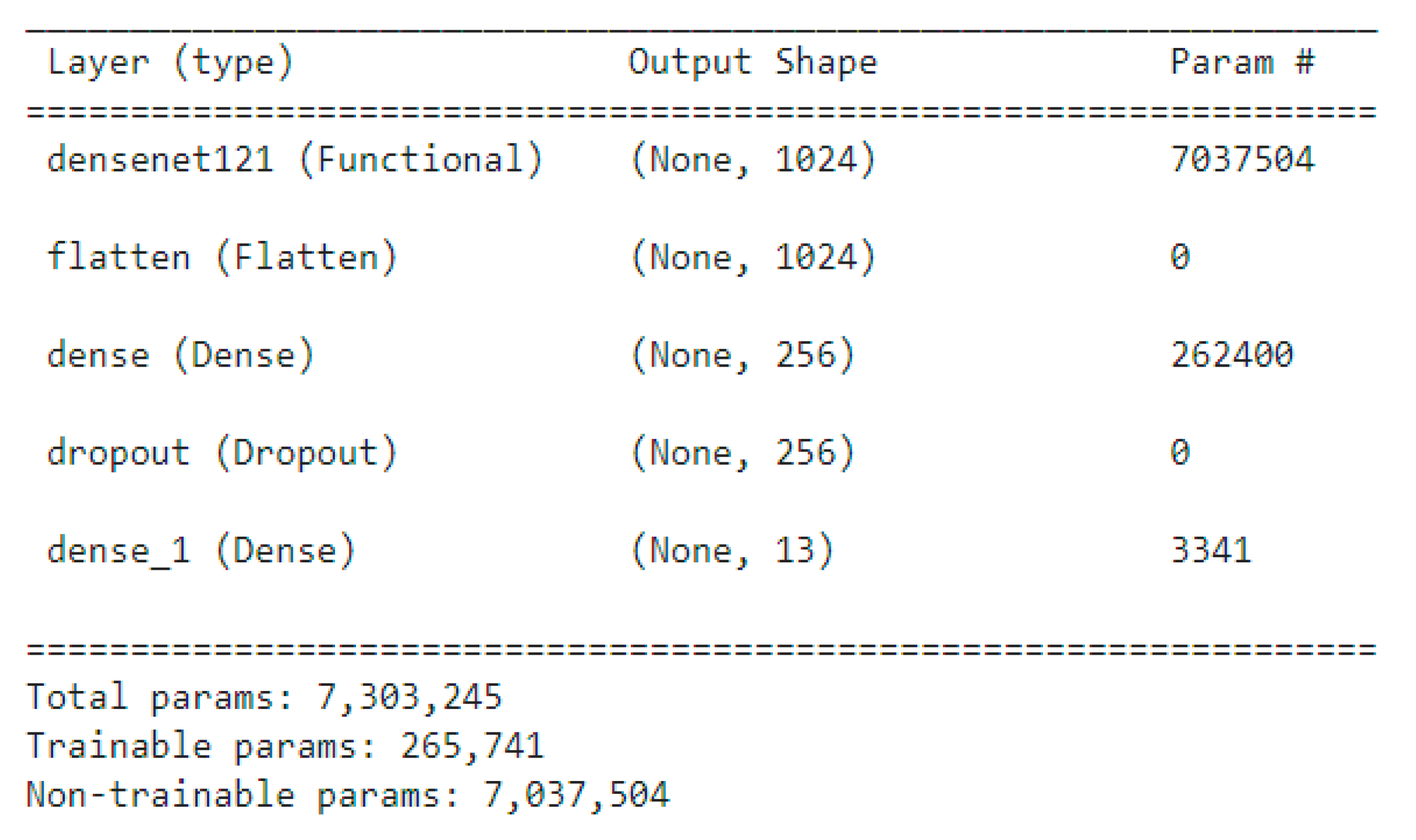 Engproc 124 00014 g004