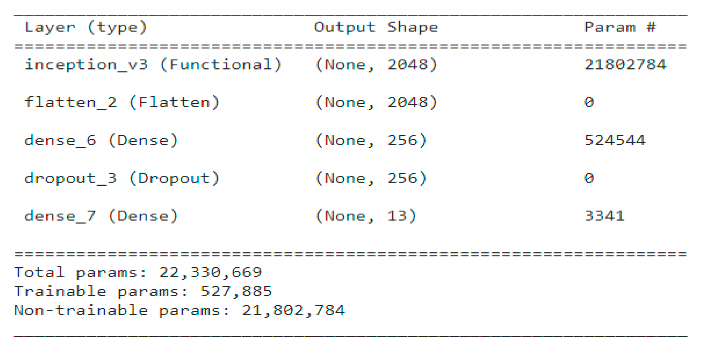 Engproc 124 00014 g005