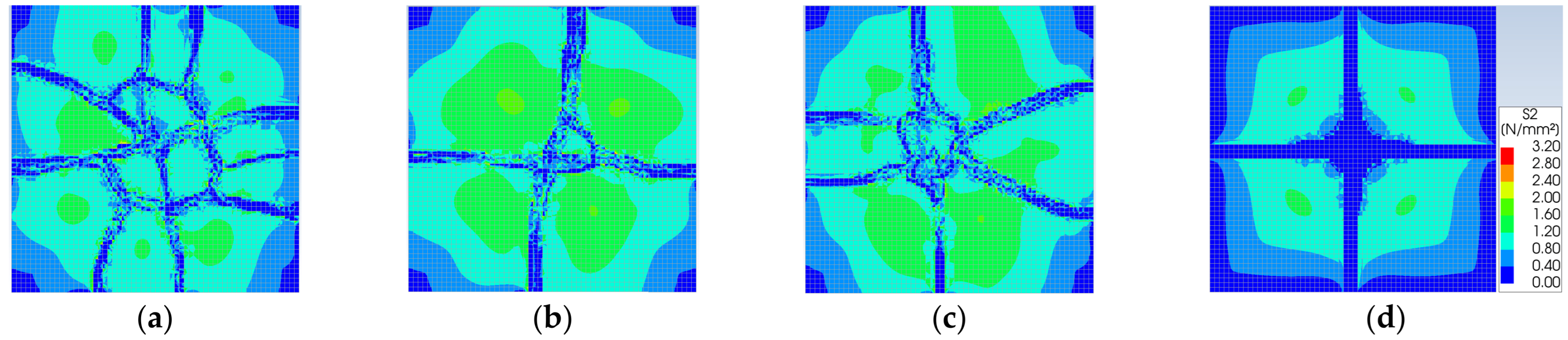 Engproc 125 00006 g002