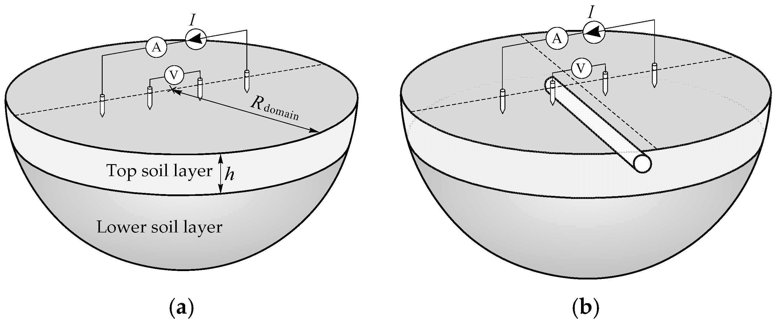 Engproc 125 00010 g005