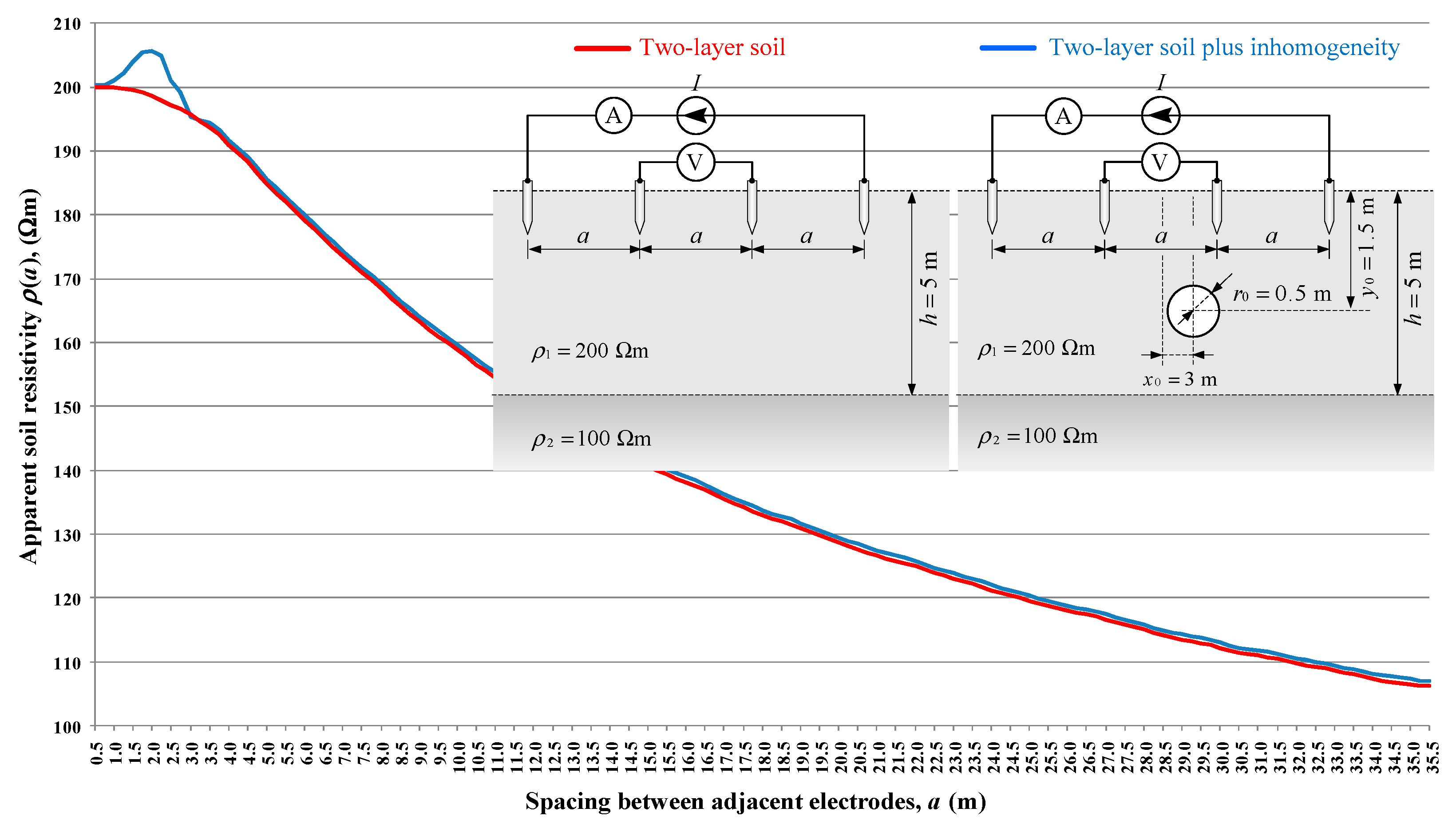 Engproc 125 00010 g008