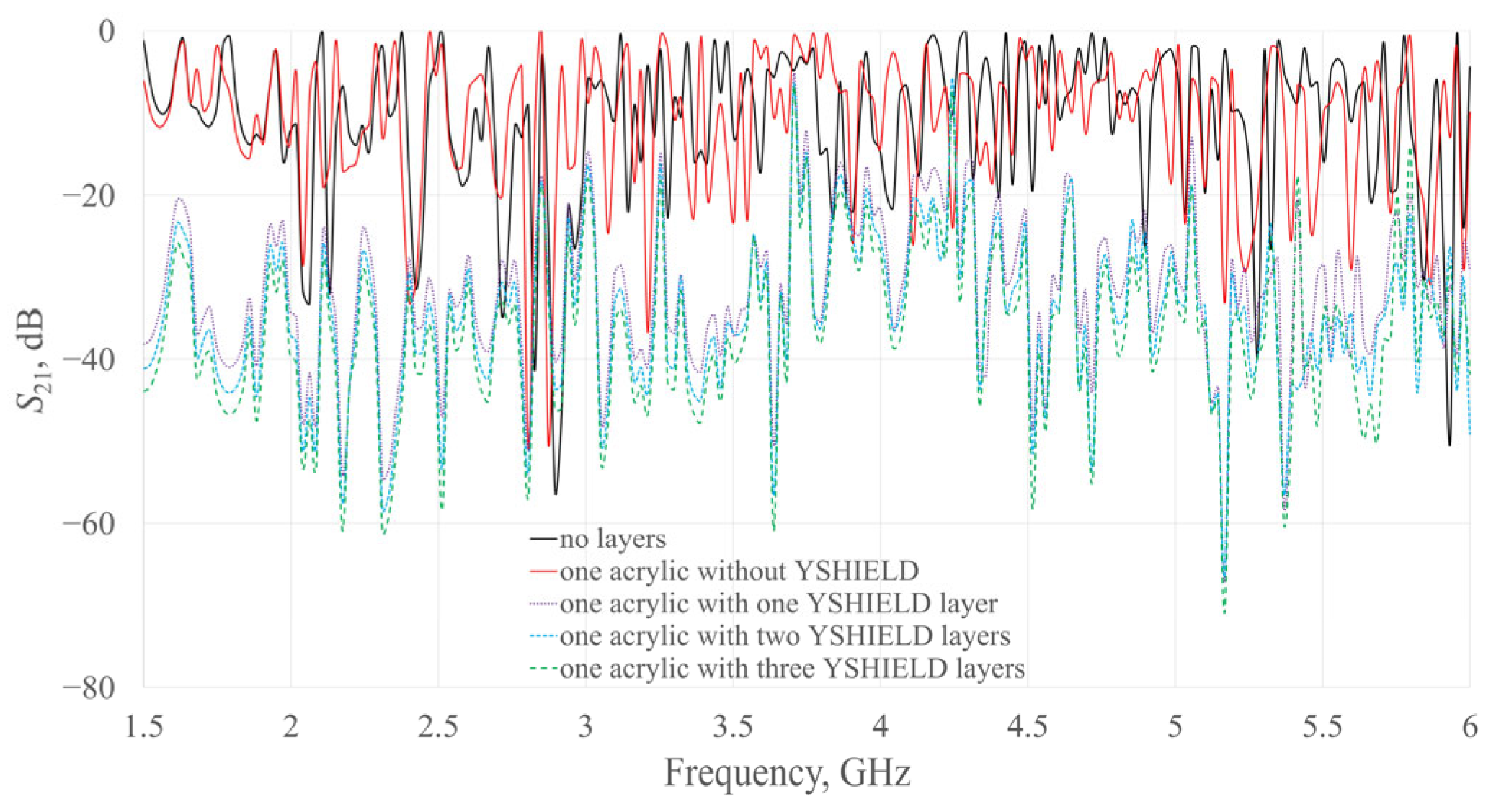 Engproc 125 00011 g003