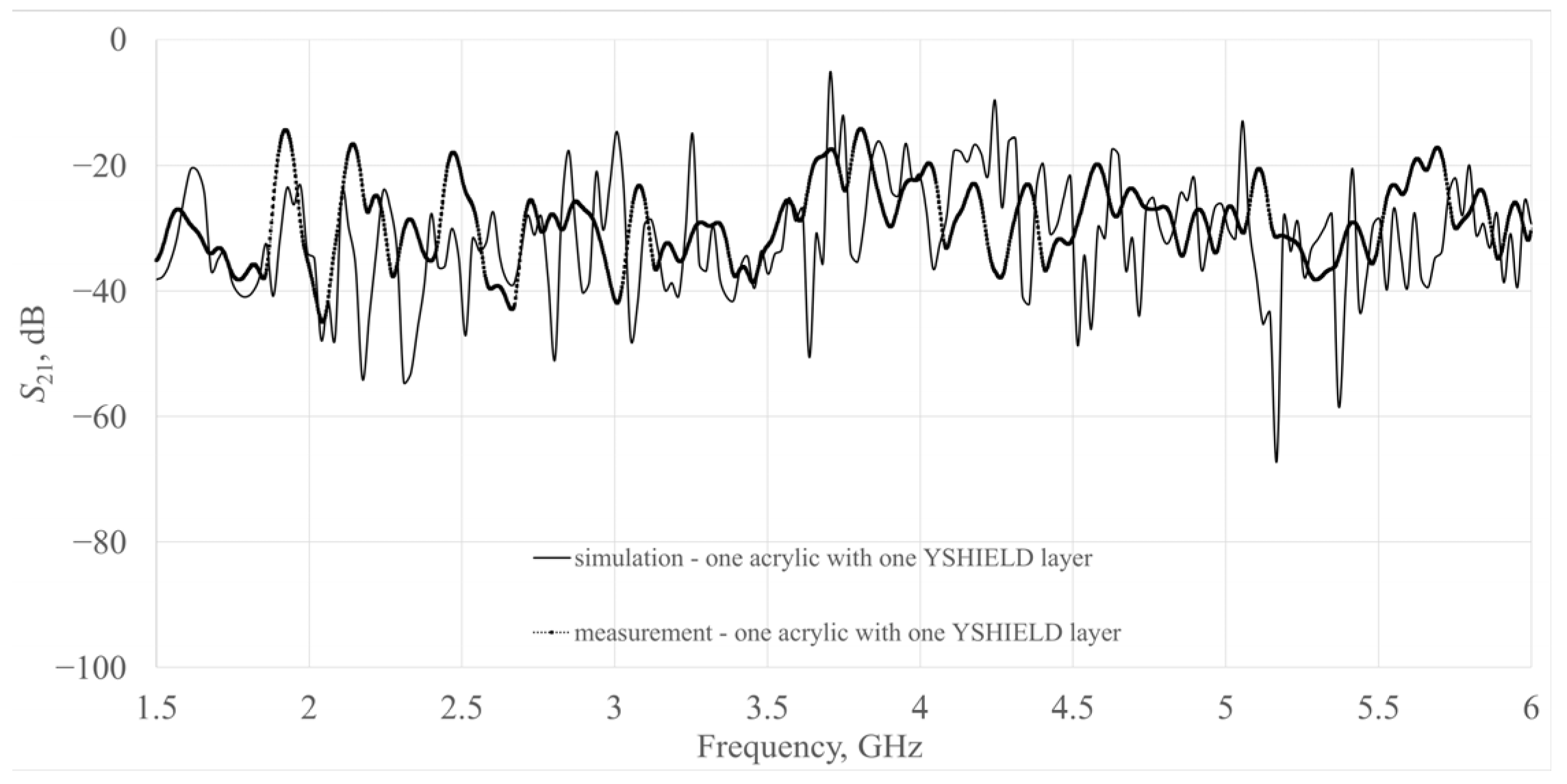Engproc 125 00011 g005