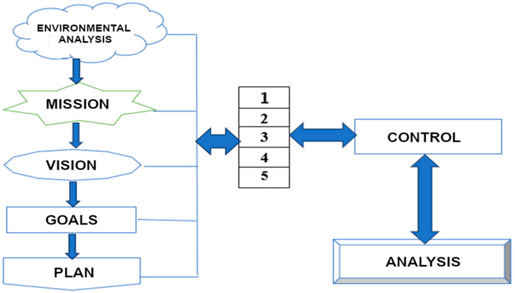 Engproc 125 00012 g001 Engproc 125 00012 g001