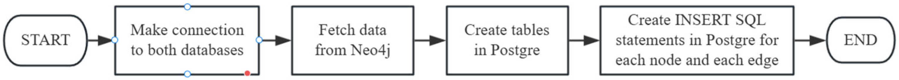 Engproc 125 00018 g001