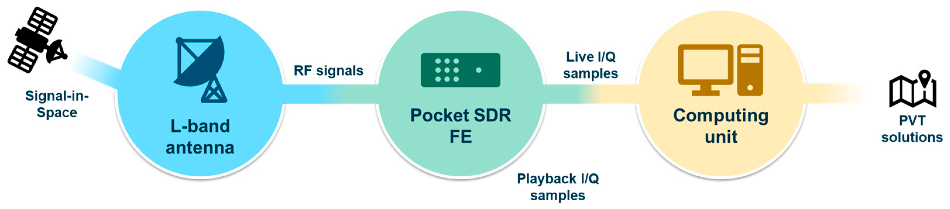 Engproc 126 00006 g001