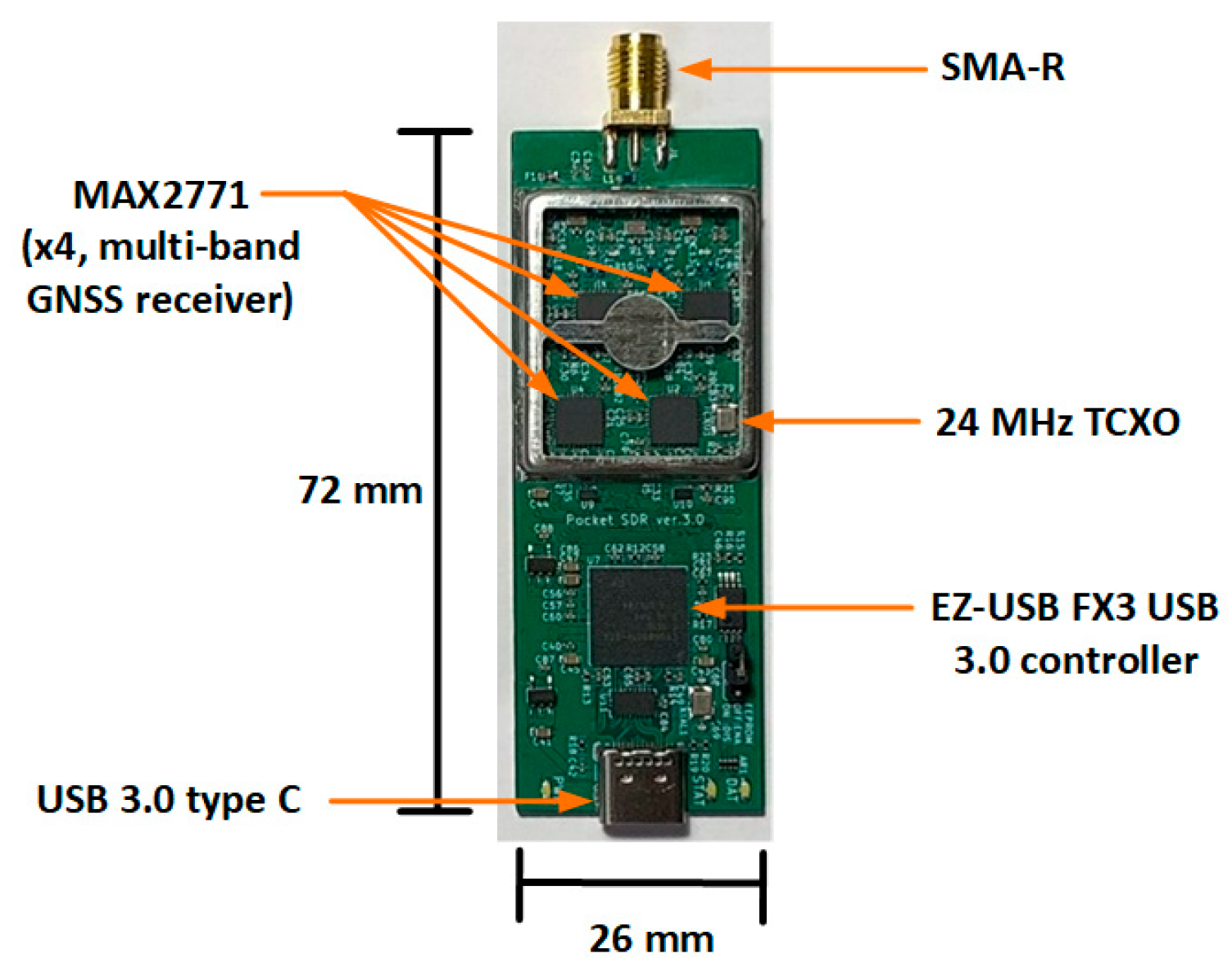Engproc 126 00006 g003