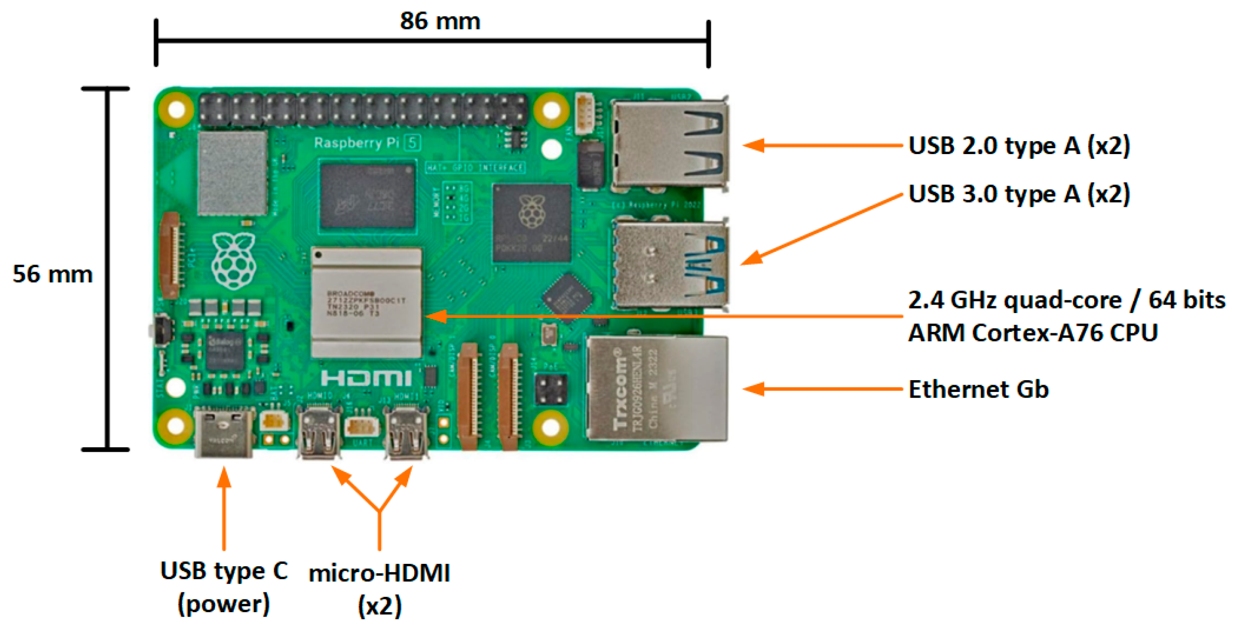 Engproc 126 00006 g004