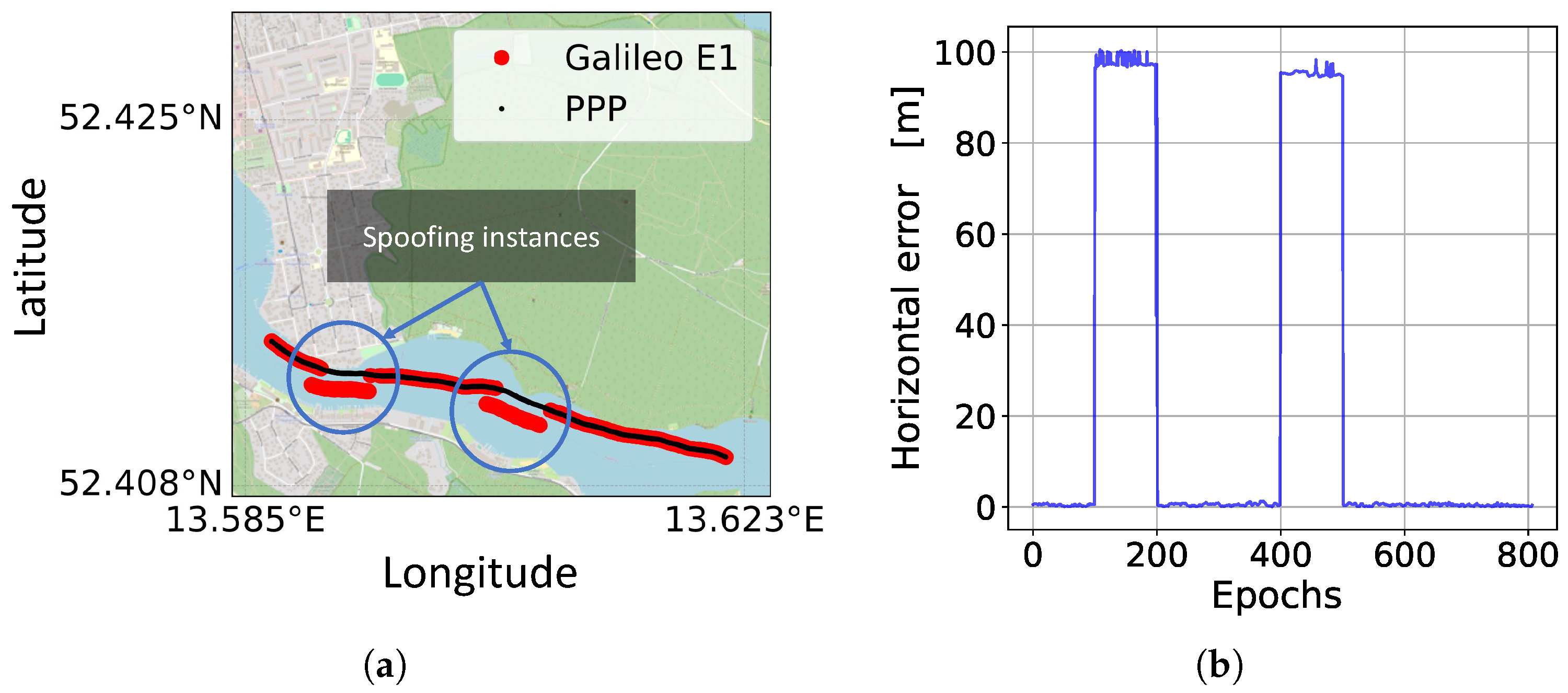 Engproc 126 00019 g003