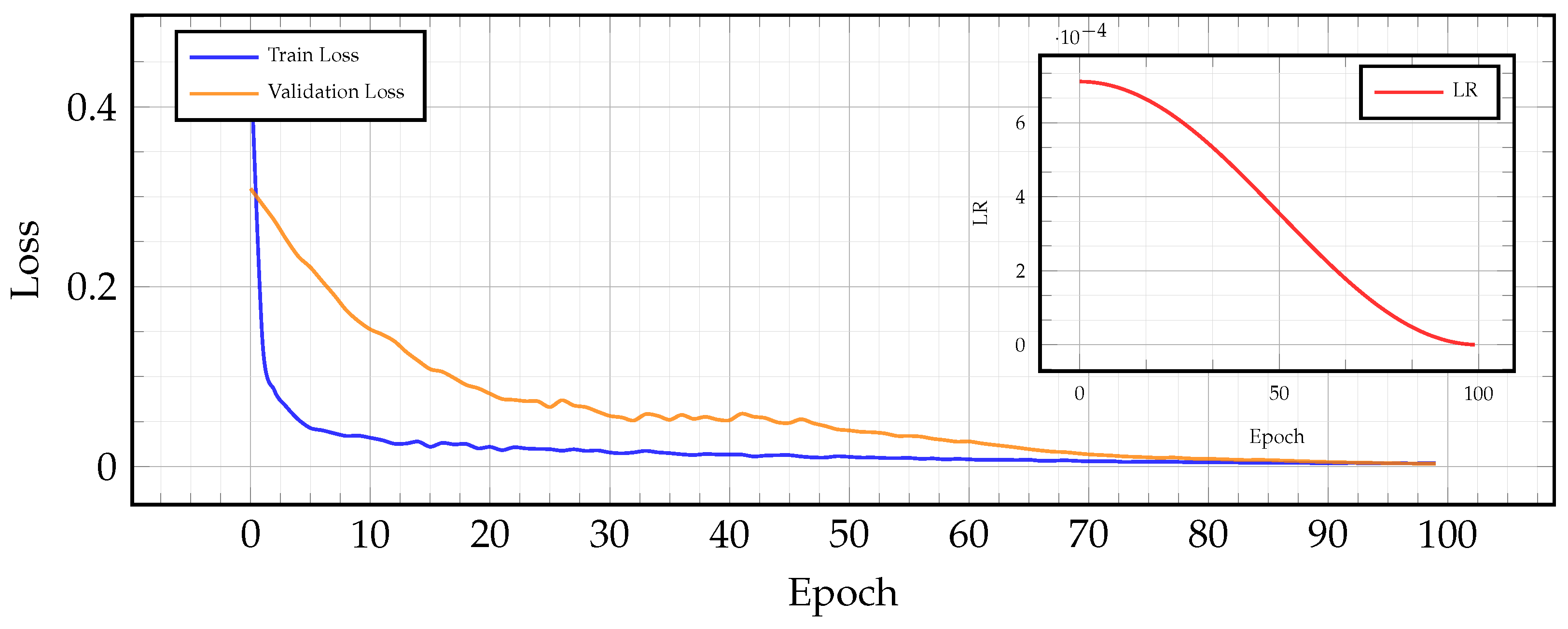 Engproc 126 00022 g002