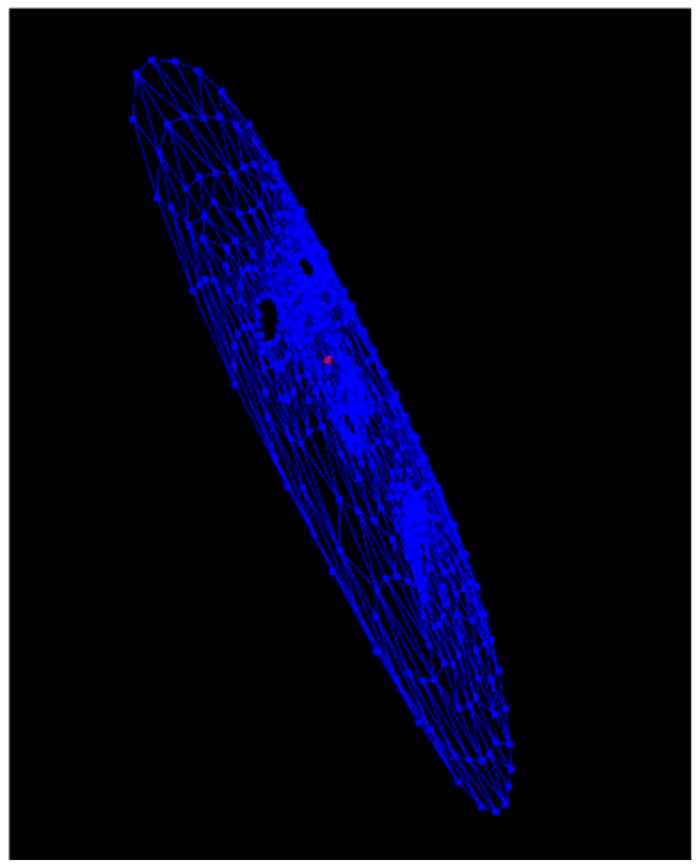 Engproc 128 00037 g010