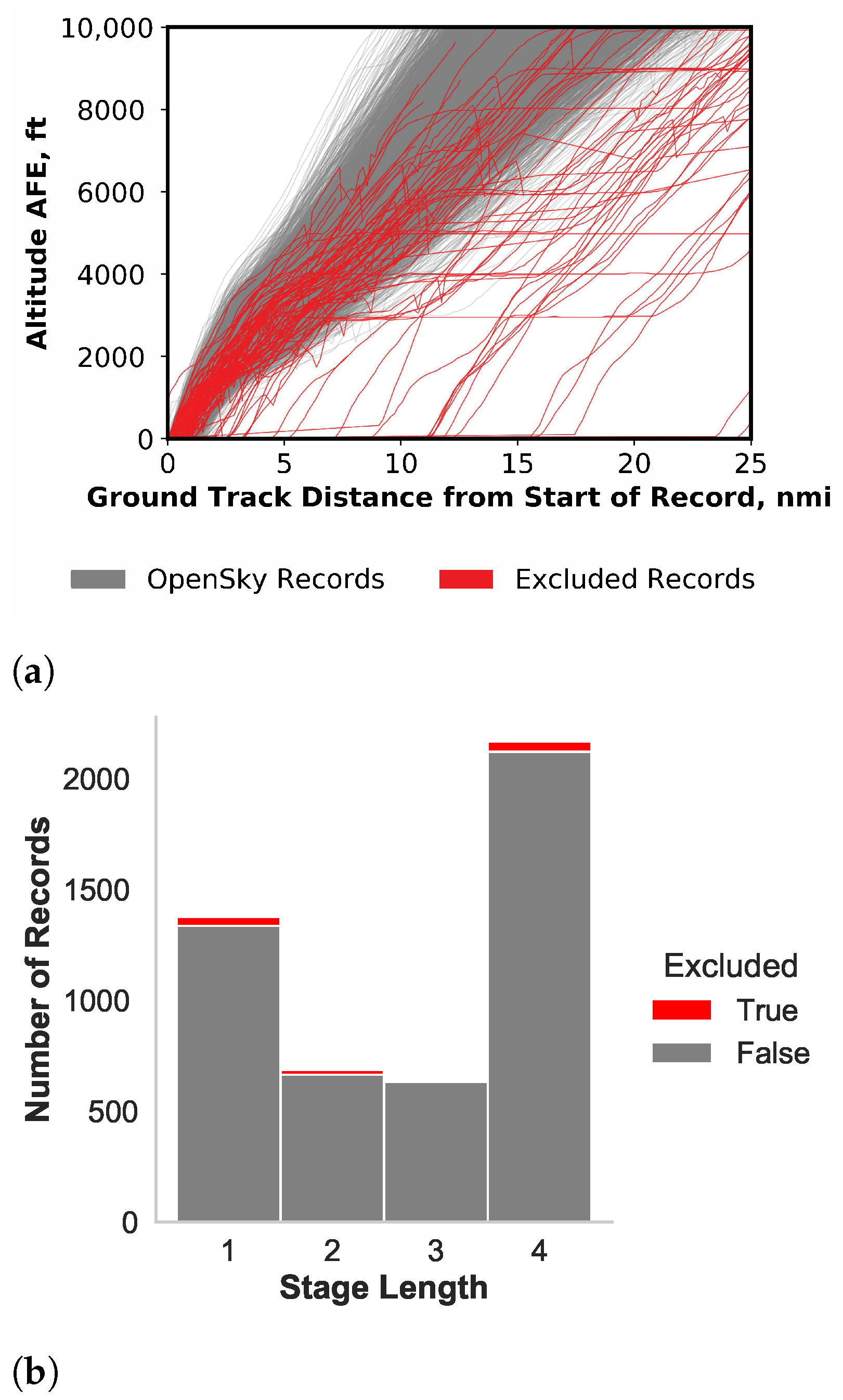 Engproc 13 00002 g002 550