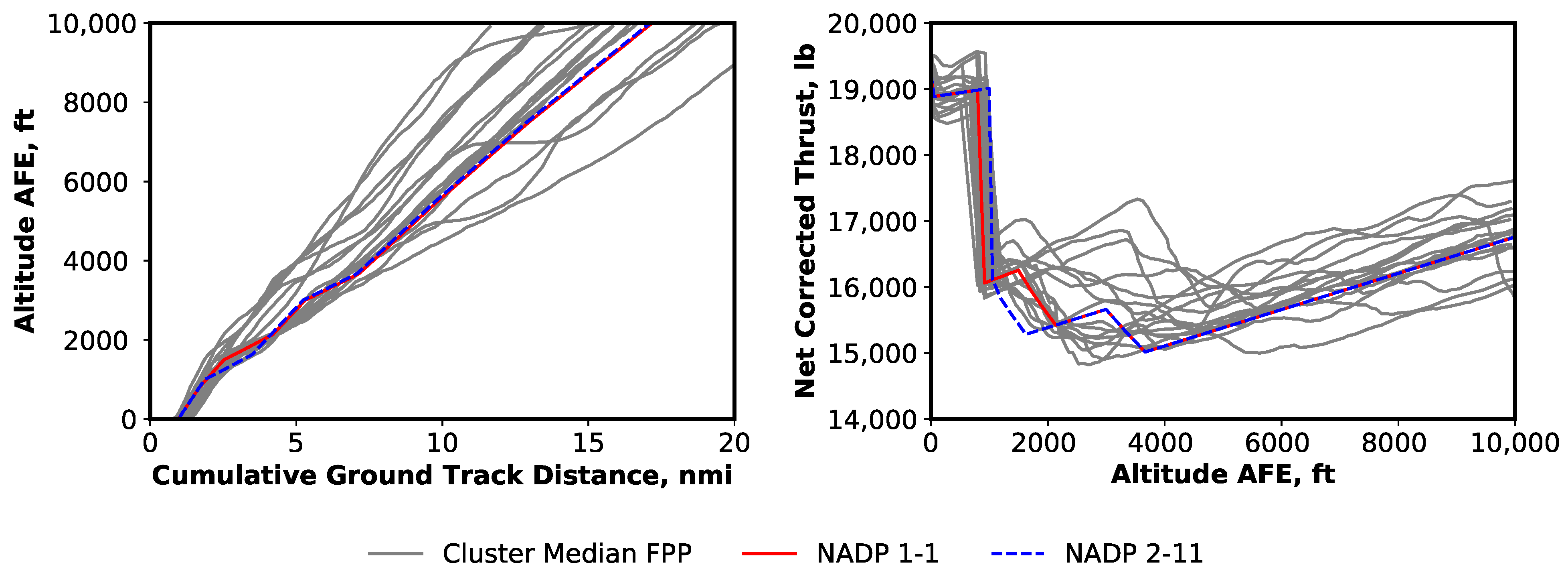 Engproc 13 00002 g003 550