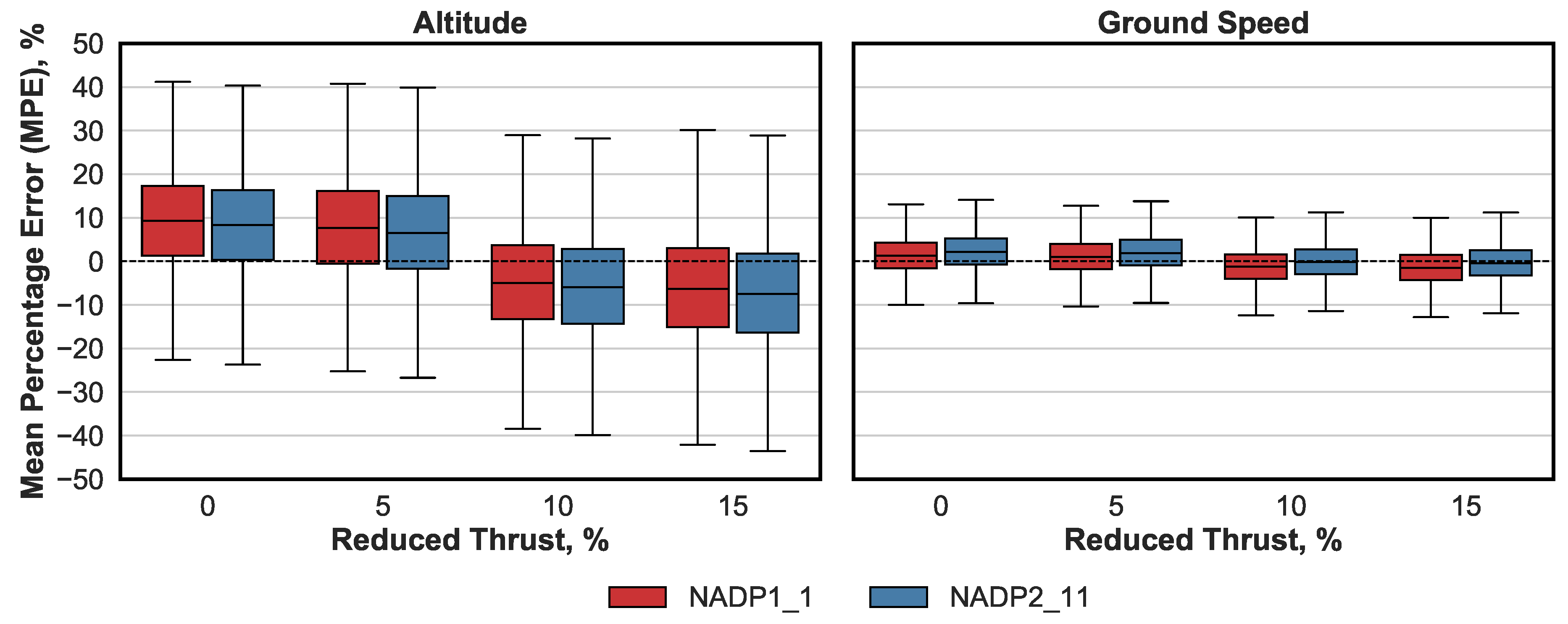 Engproc 13 00002 g004 550