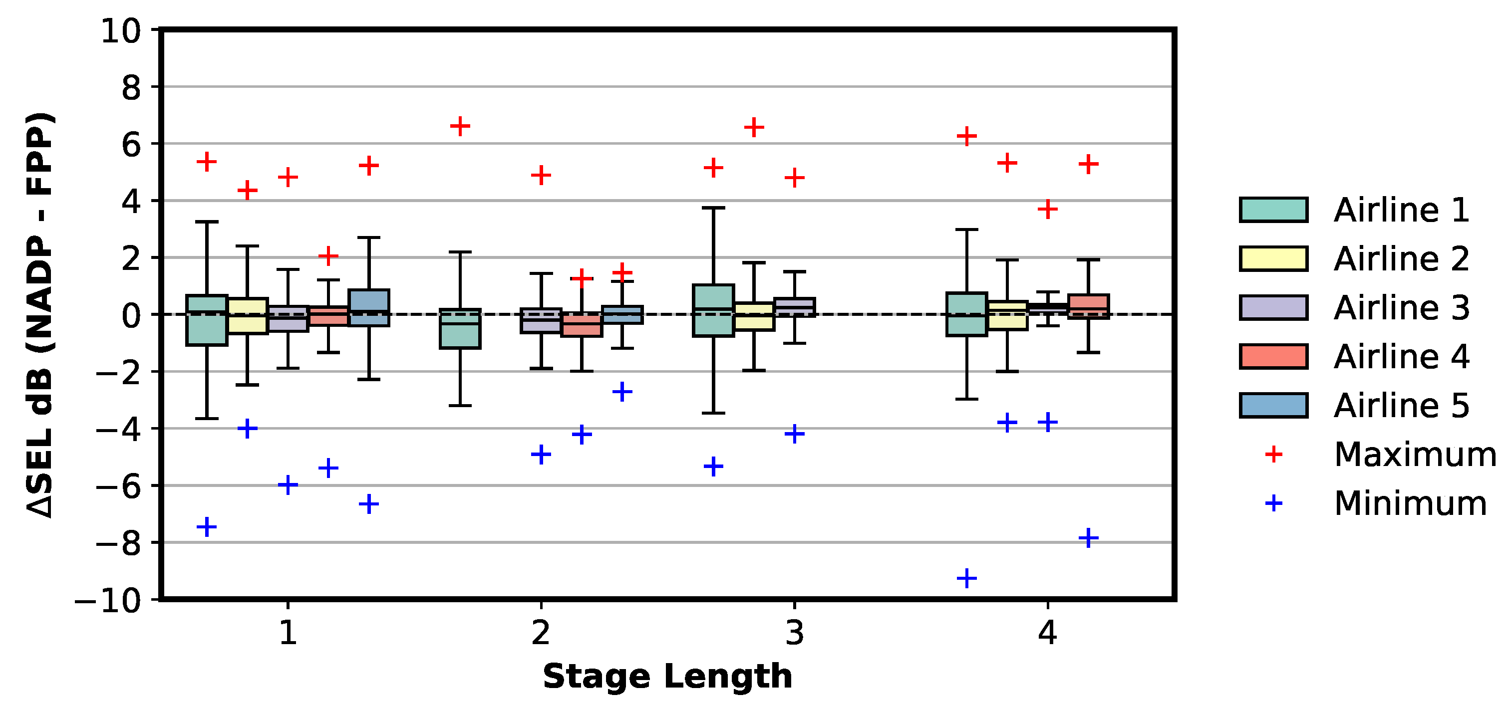 Engproc 13 00002 g007 550