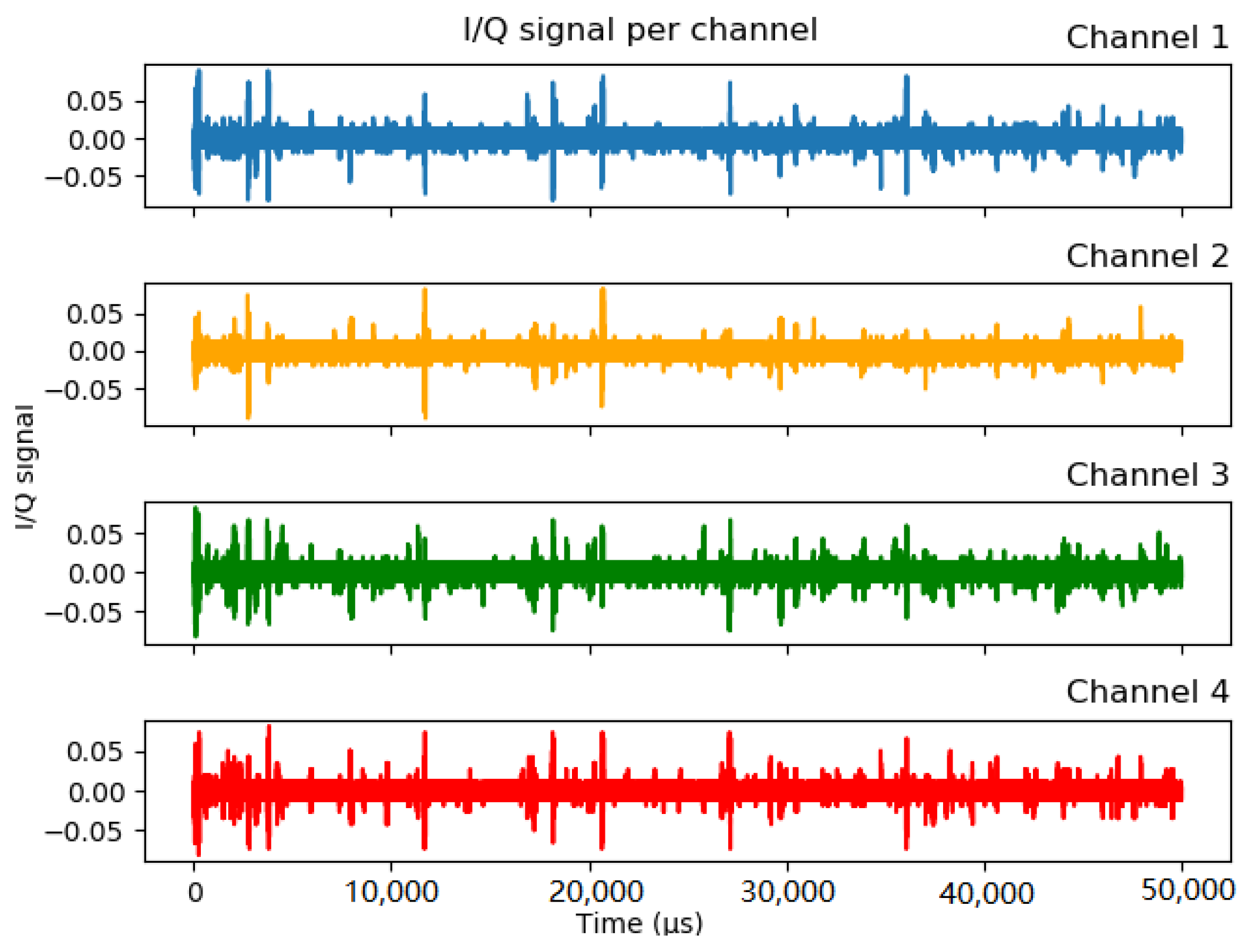 Engproc 13 00004 g004 550