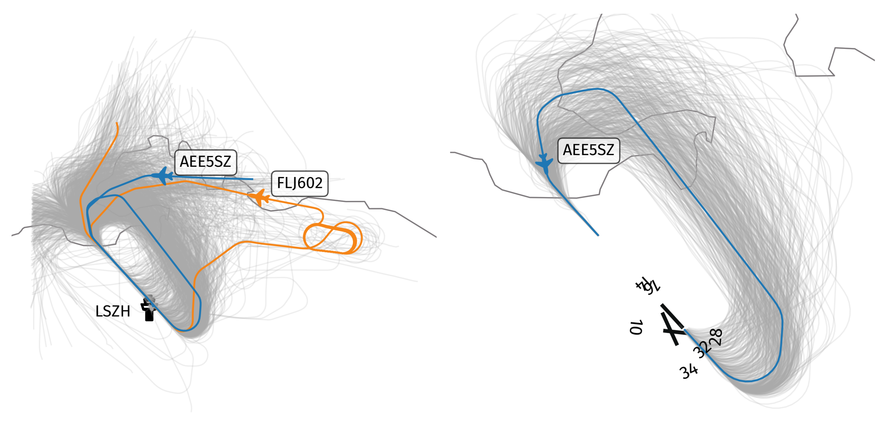 Engproc 13 00007 g001 550