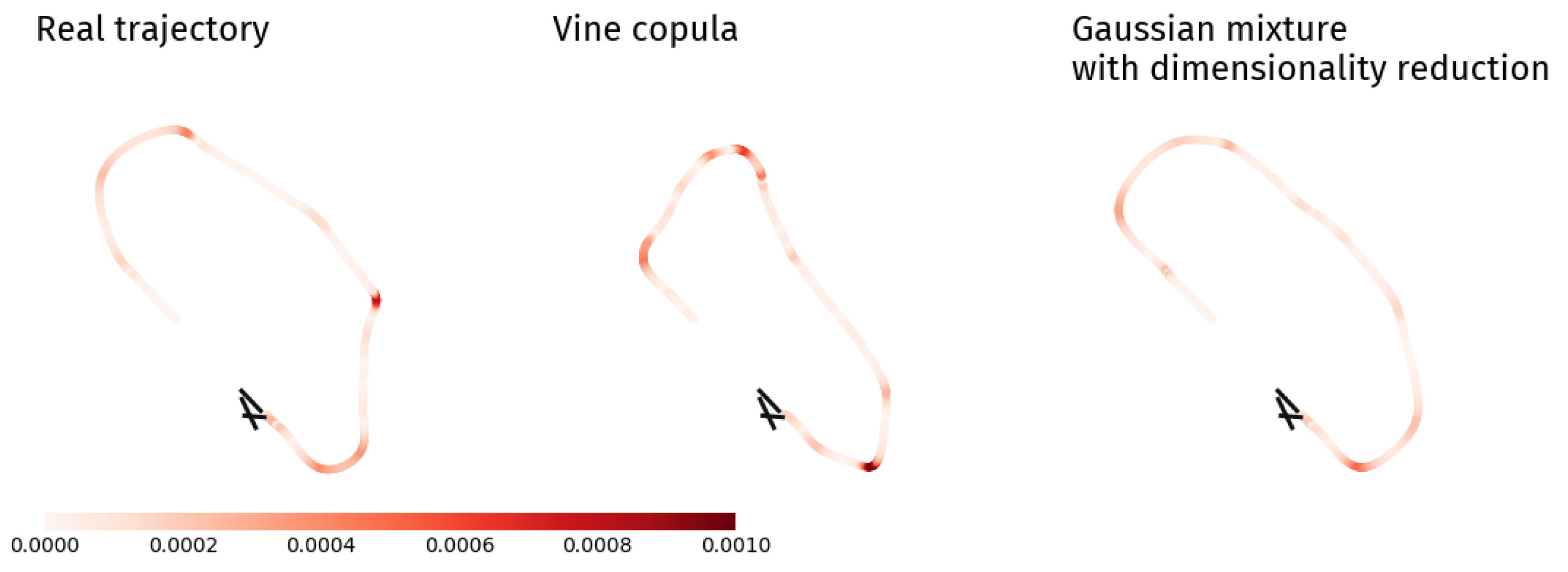 Engproc 13 00007 g003 550