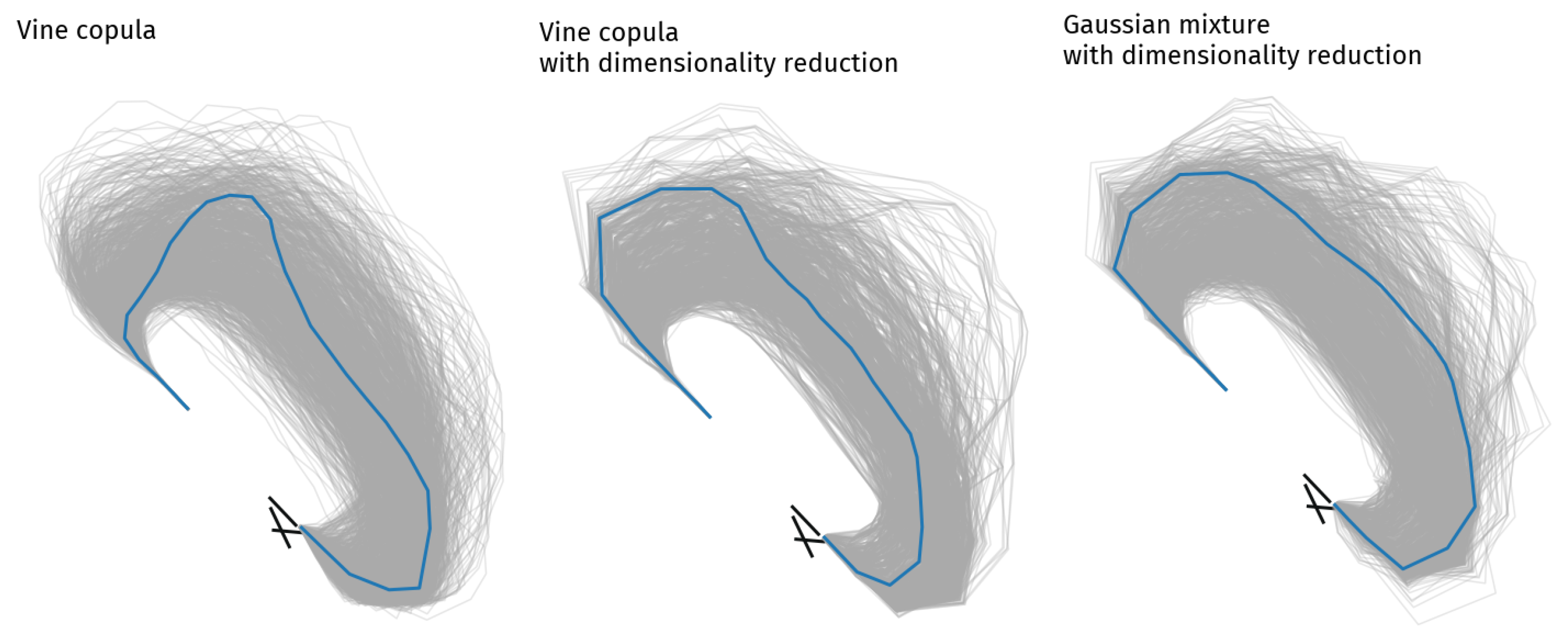 Engproc 13 00007 g005 550