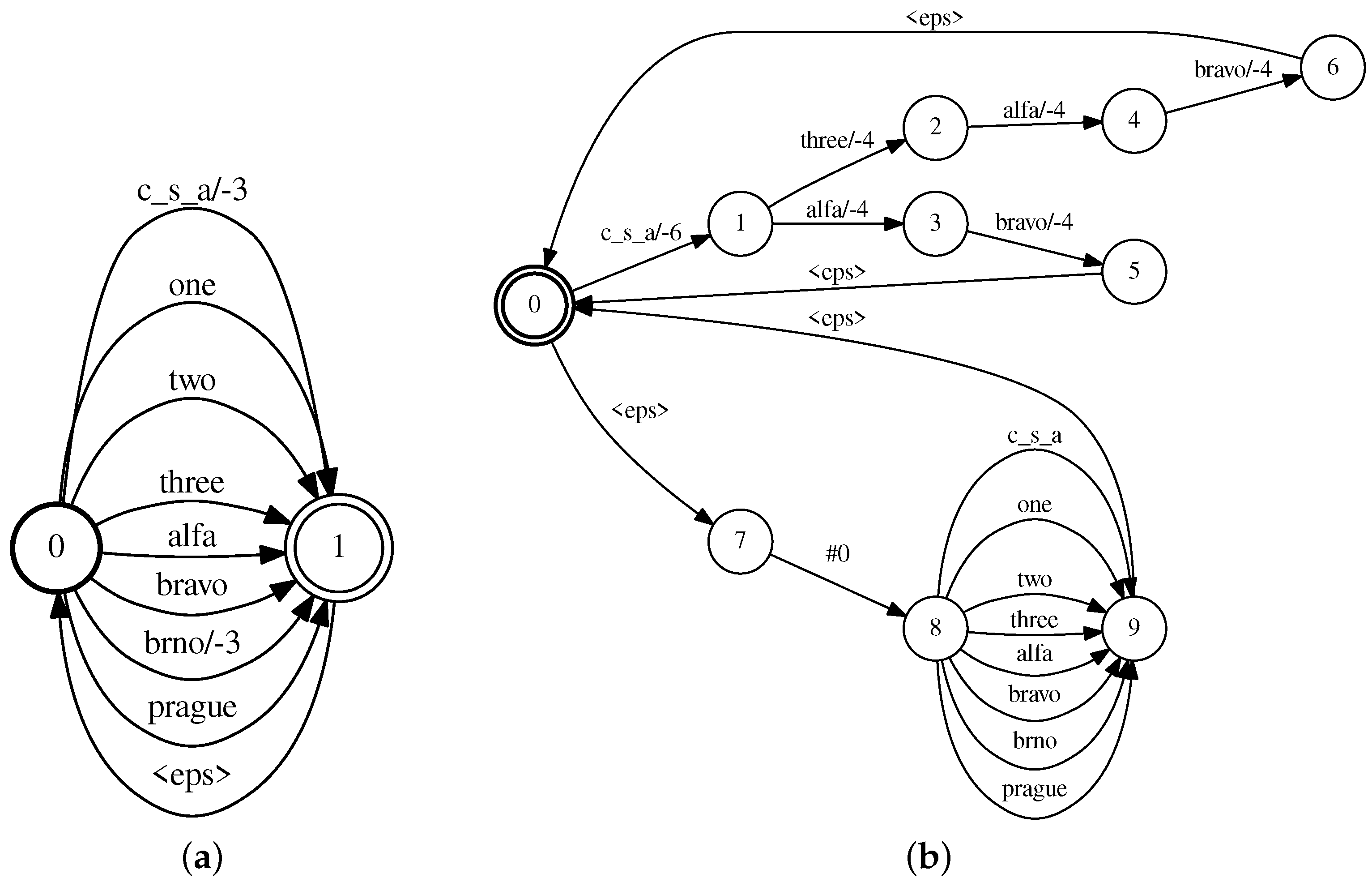 Engproc 13 00008 g003