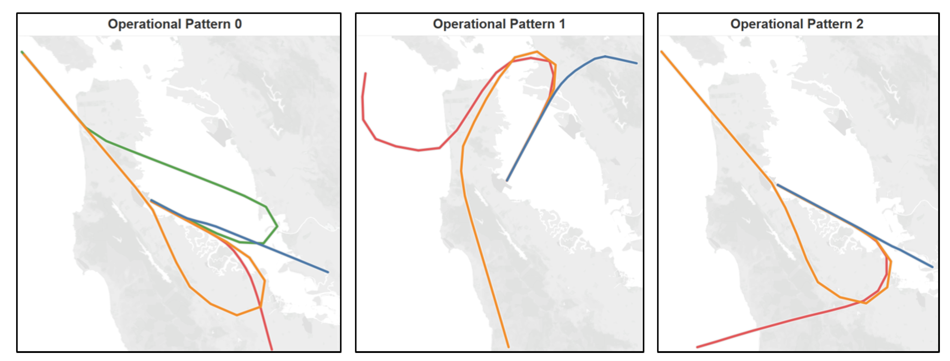 Engproc 13 00009 g003