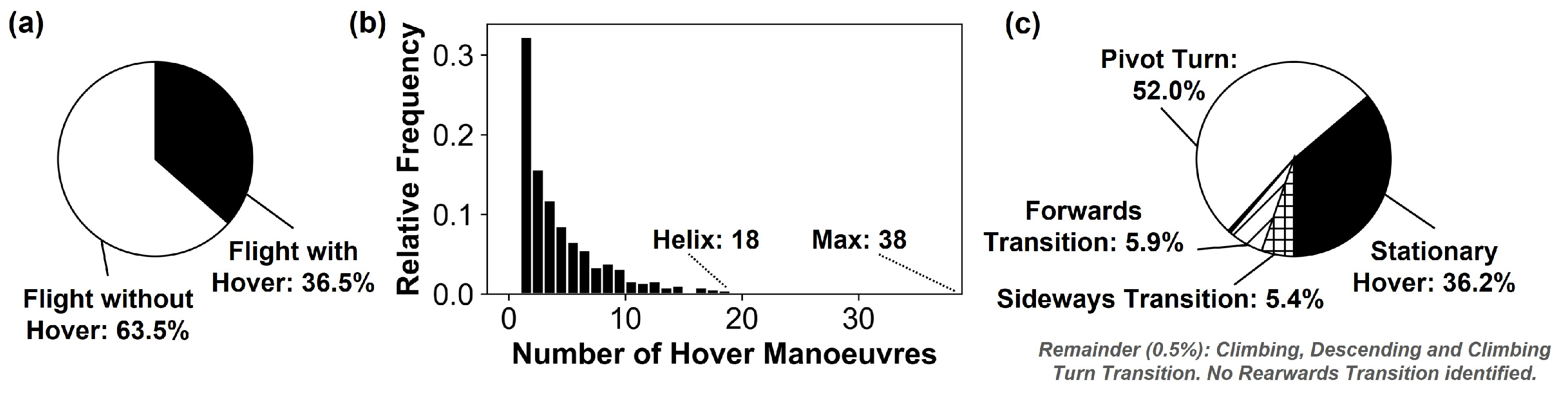 Engproc 13 00010 g008 550