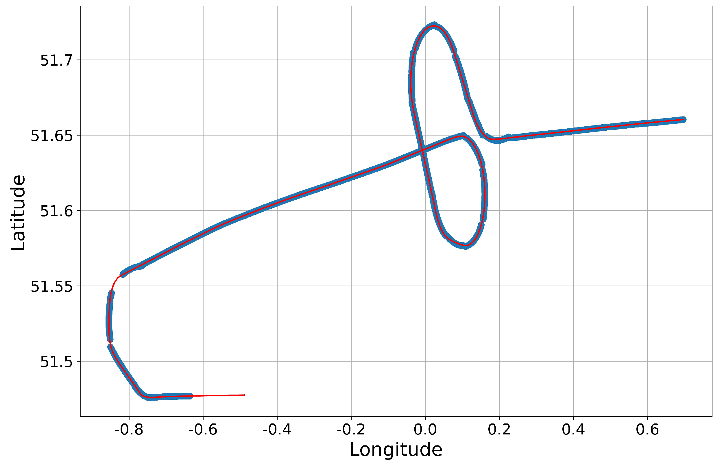 Engproc 13 00012 g004 550