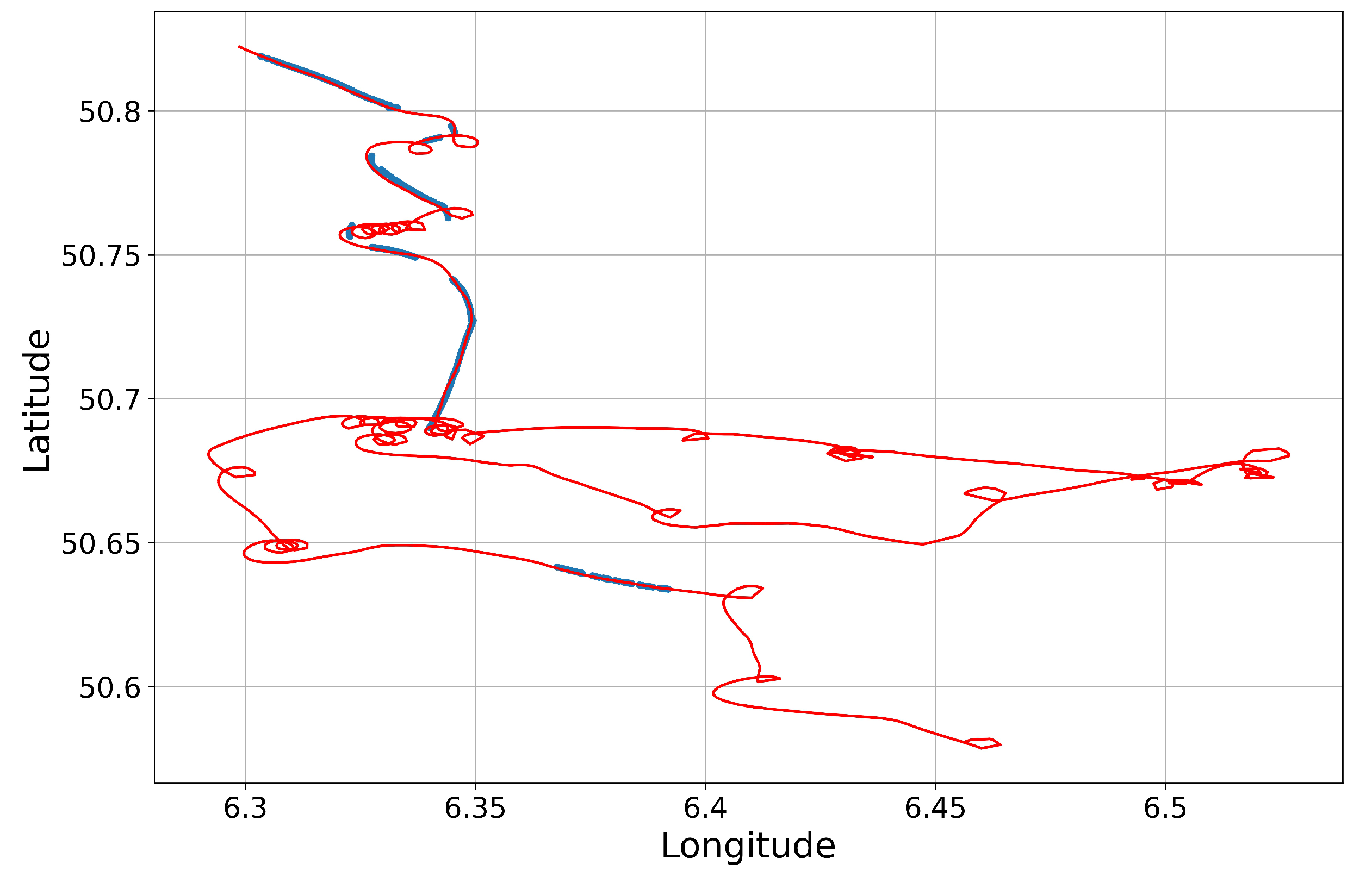 Engproc 13 00012 g005 550