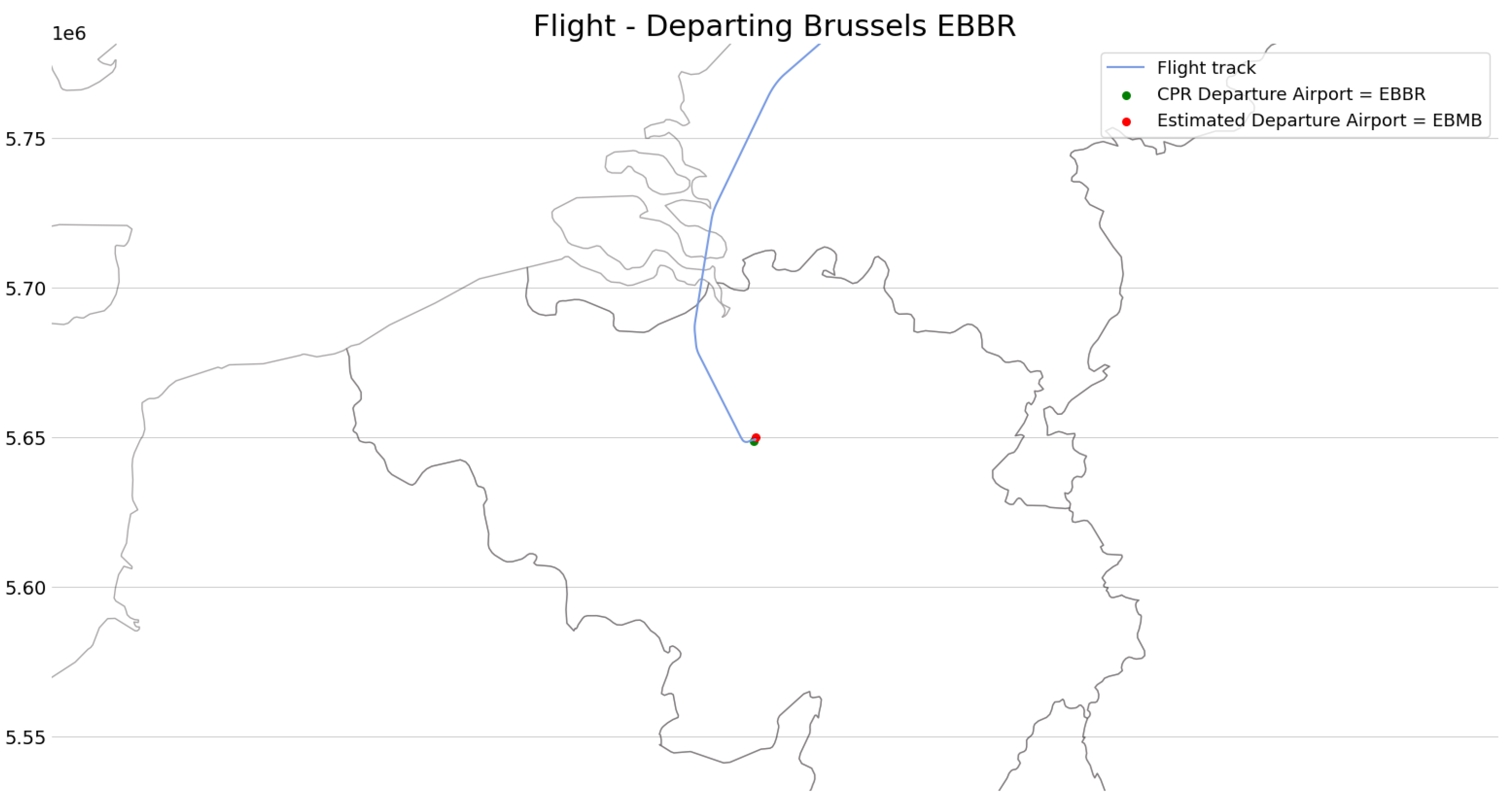 Engproc 13 00014 g002 550