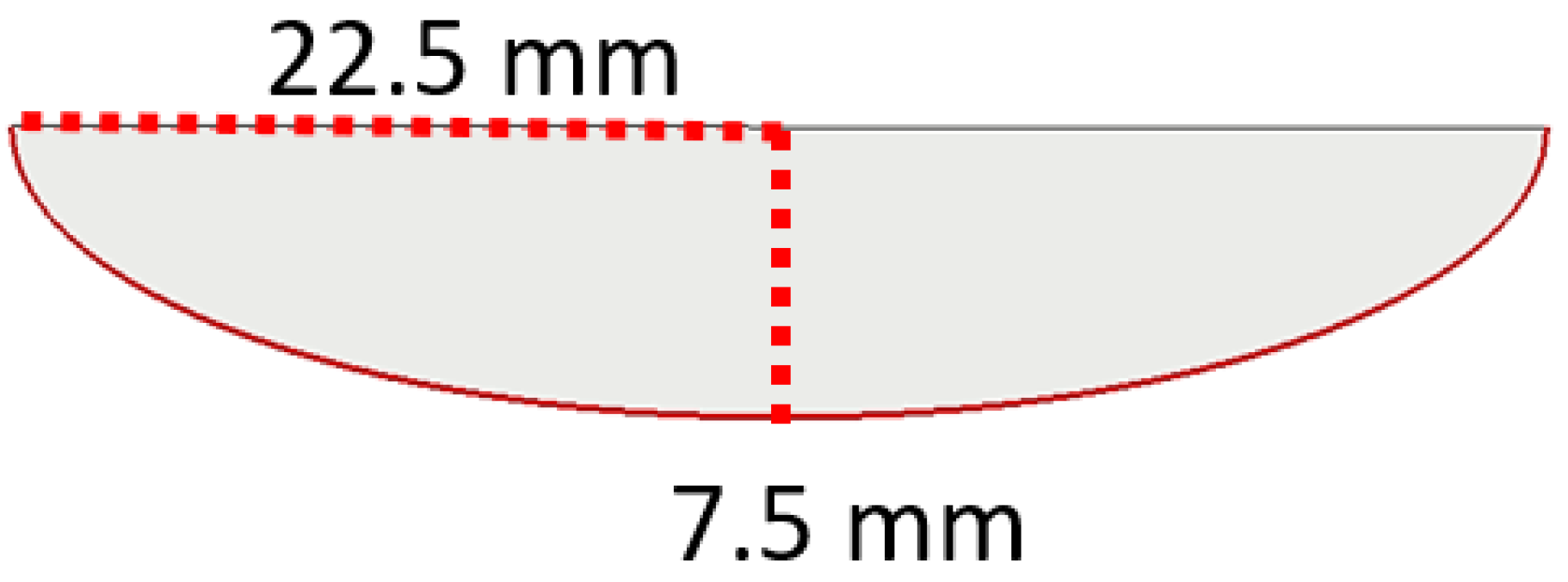 Engproc 131 00036 g010