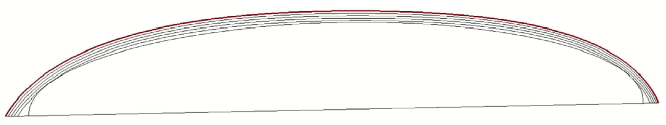 Engproc 131 00036 g023