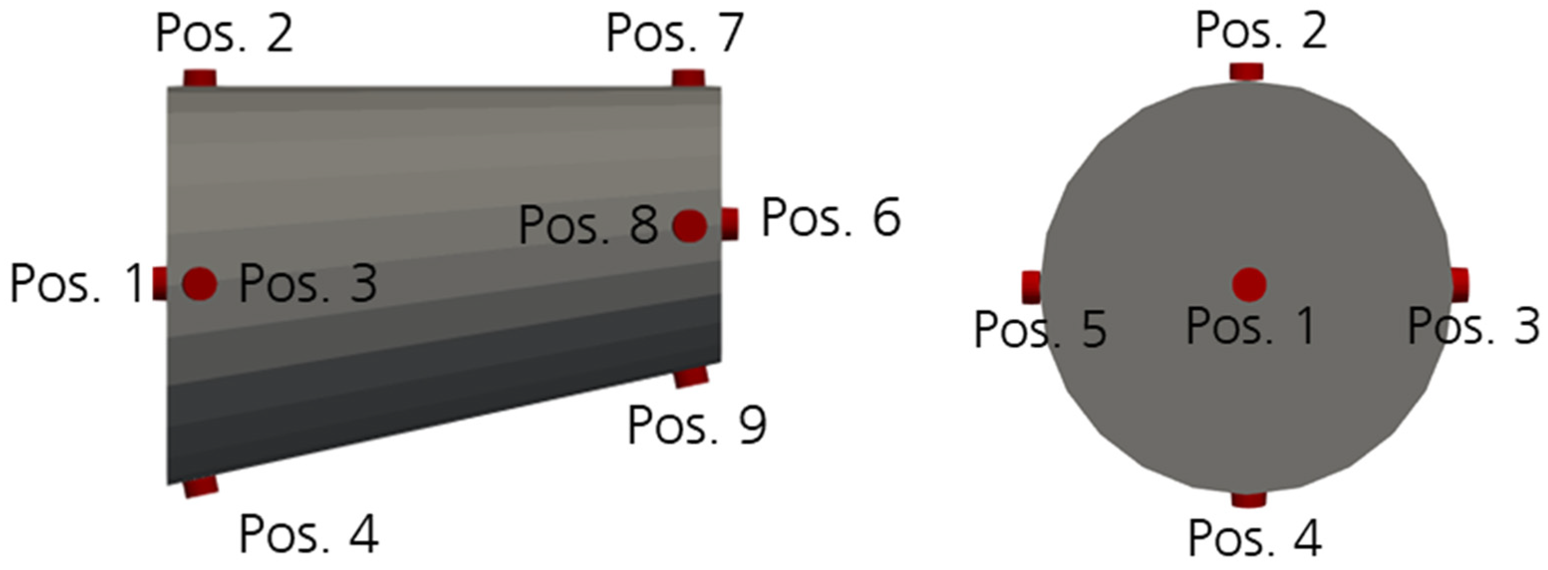 Engproc 133 00002 g003