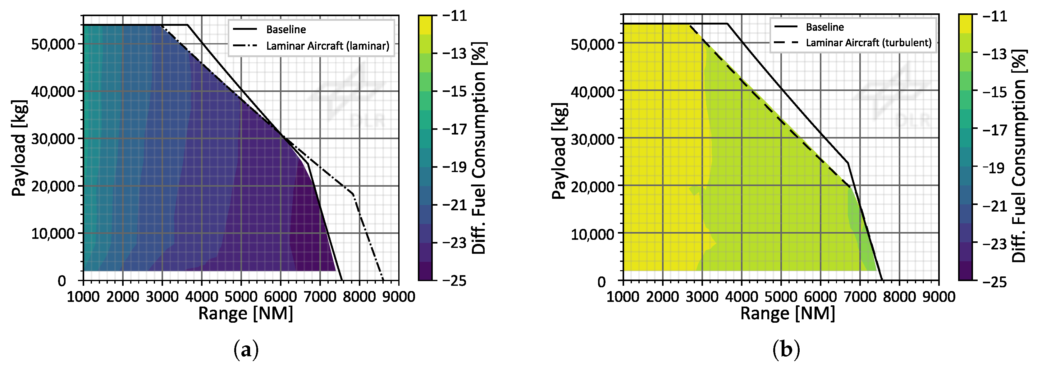Engproc 133 00007 g005