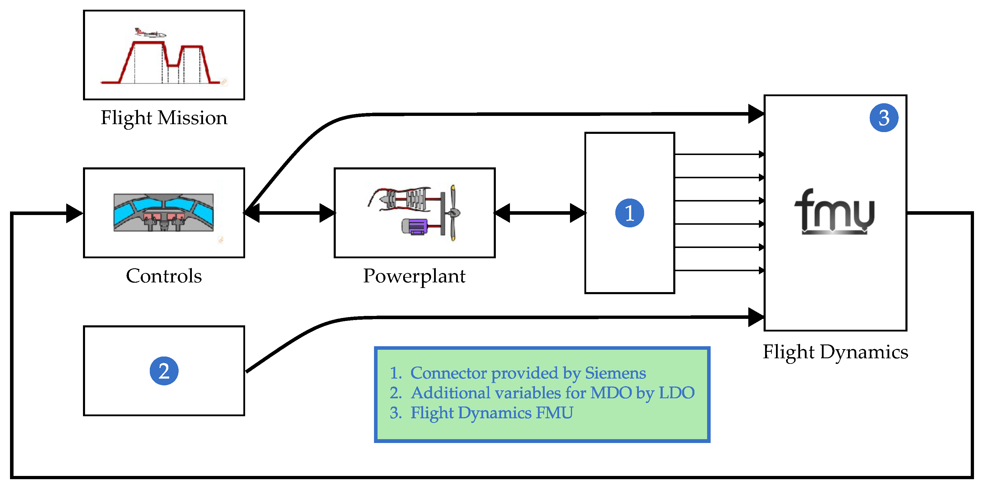 Engproc 133 00063 g005
