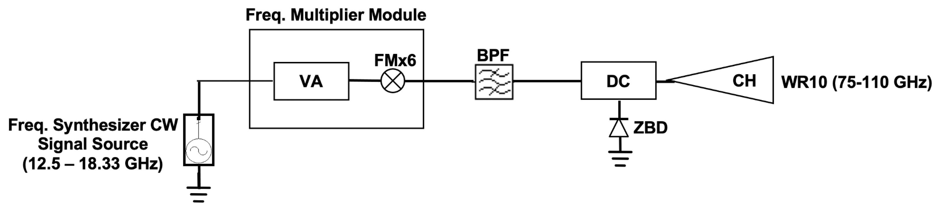Engproc 133 00089 g001