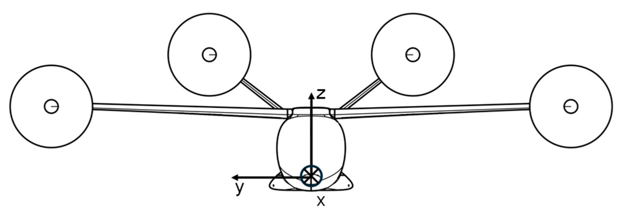 Engproc 133 00106 g003 Engproc 133 00106 g003