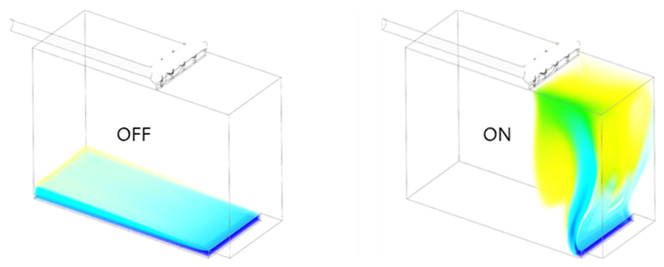 Engproc 133 00115 g005