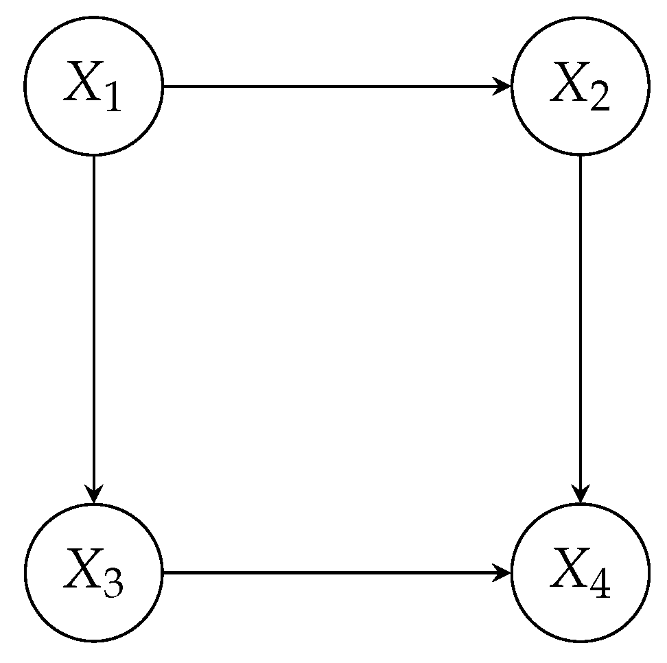 Engproc 133 00144 g001