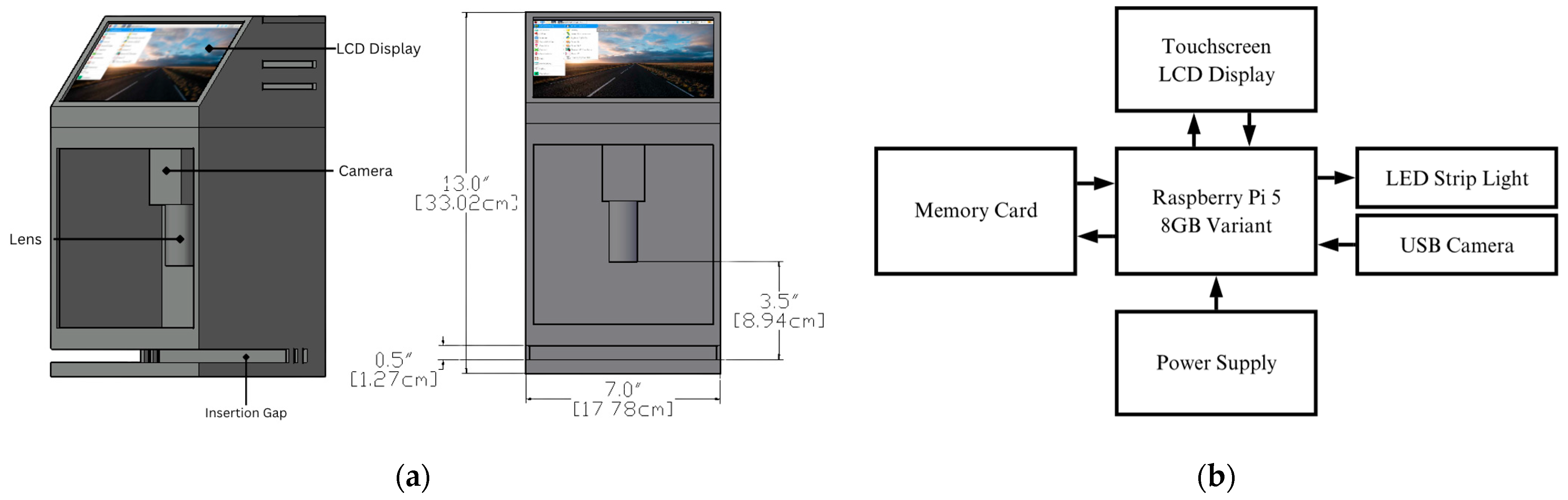 Engproc 134 00057 g002
