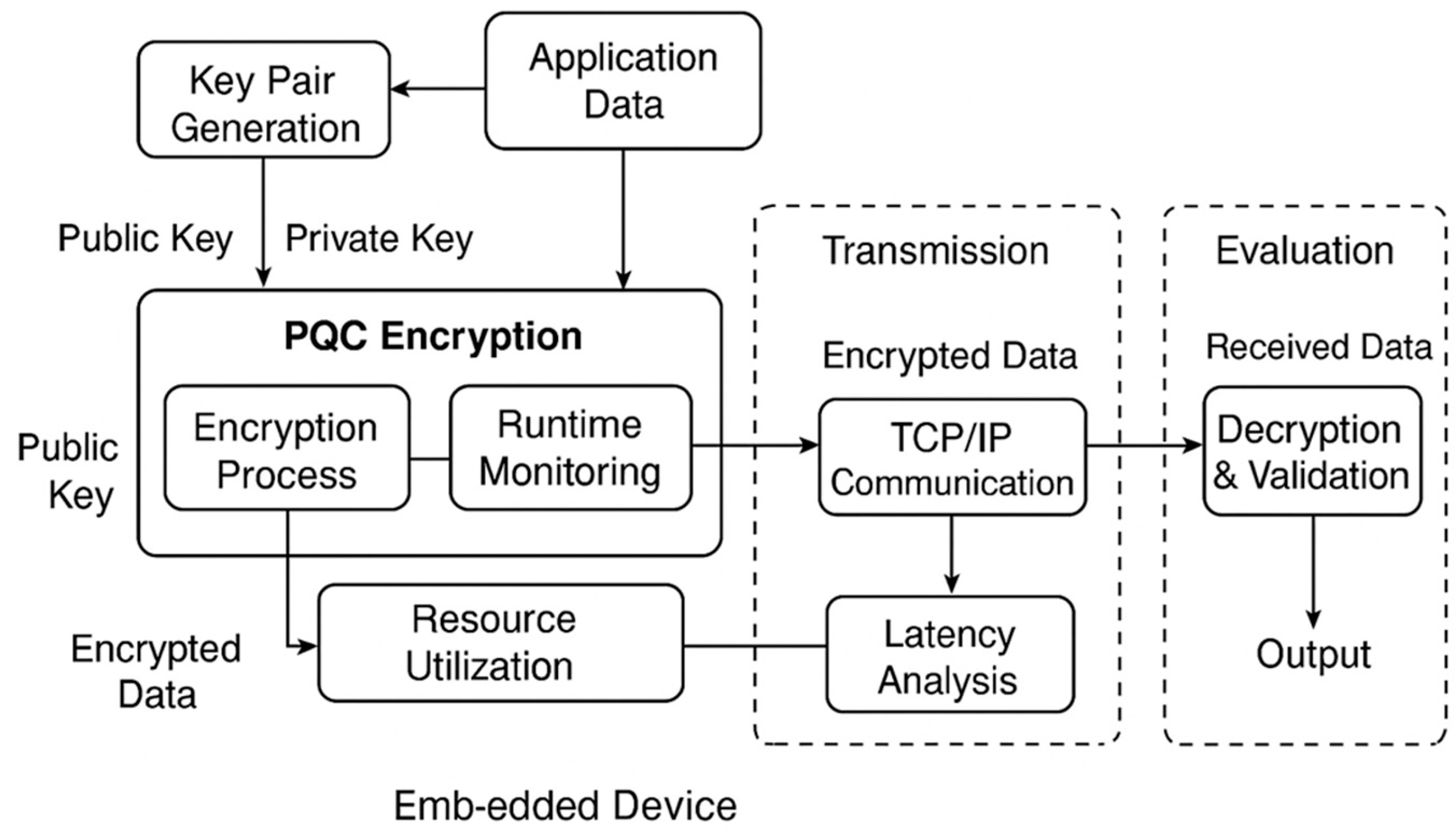 Engproc 134 00076 g003 Engproc 134 00076 g003
