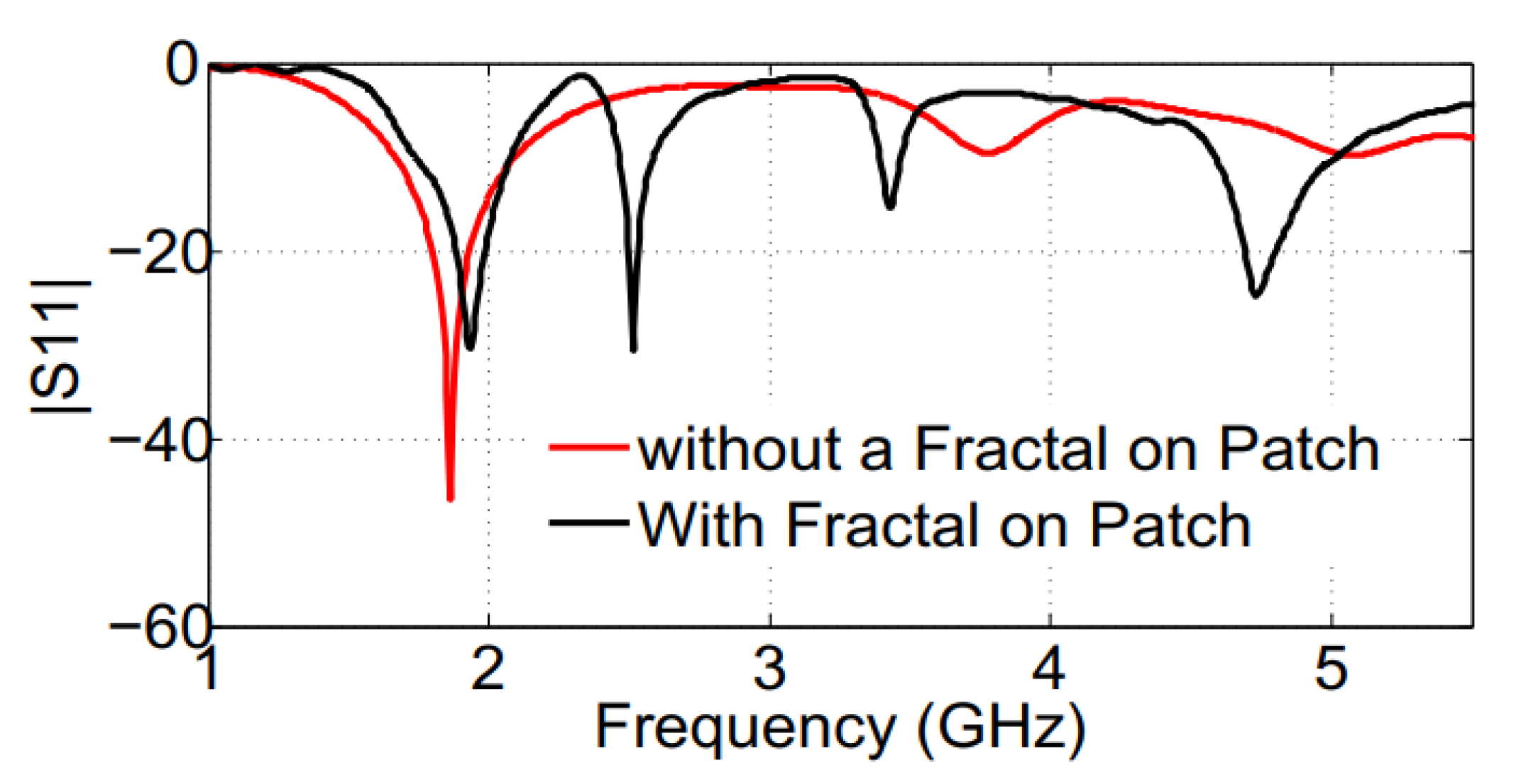 Engproc 14 00002 g003