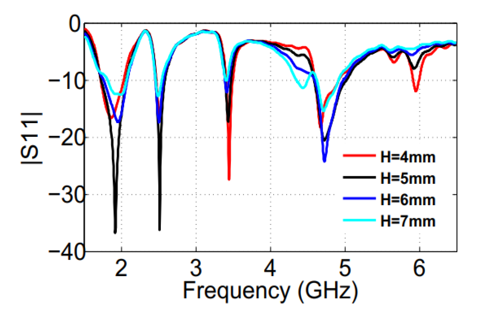 Engproc 14 00002 g006