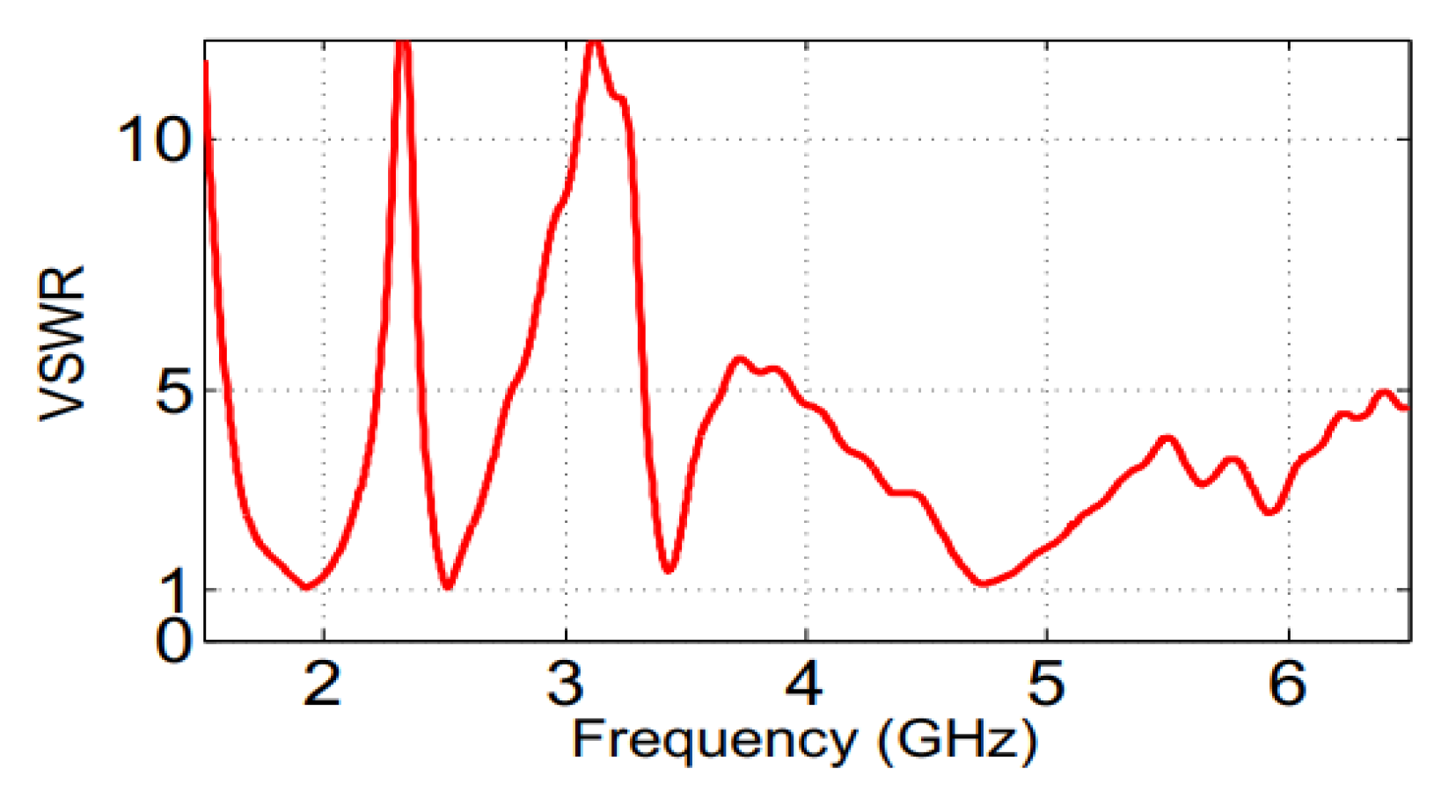Engproc 14 00002 g008